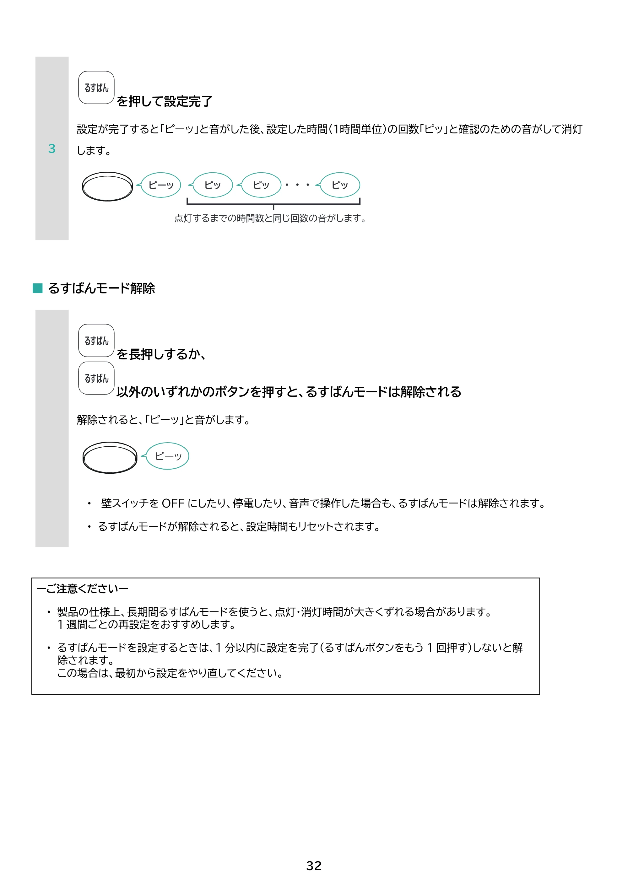 アイリスオーヤマ CEA12DL-7 取扱説明書 — 原本ページ — 32ページ
