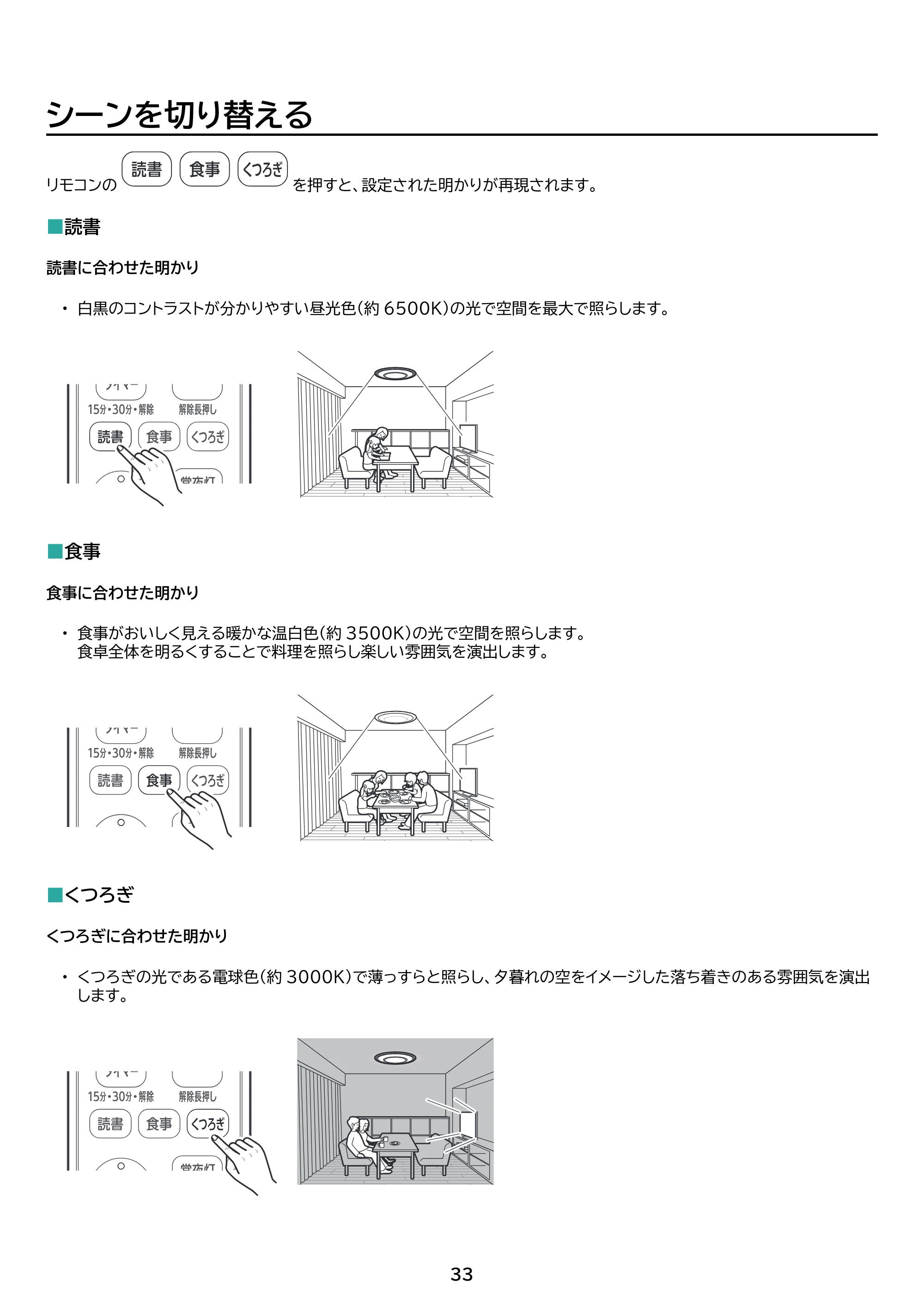 アイリスオーヤマ CEA12DL-7 取扱説明書 — 原本ページ — 33ページ