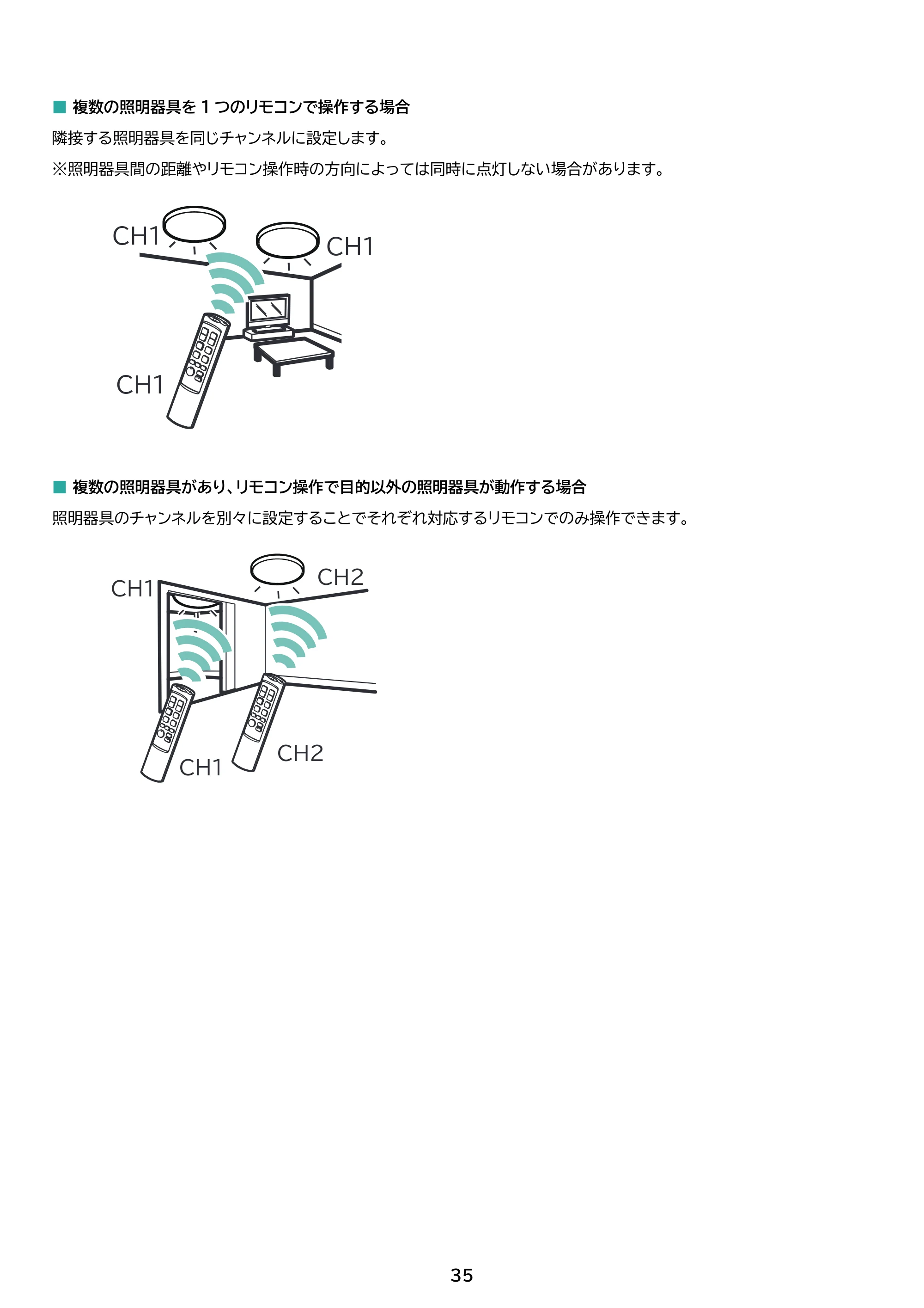 アイリスオーヤマ CEA12DL-7 取扱説明書 — 原本ページ — 35ページ