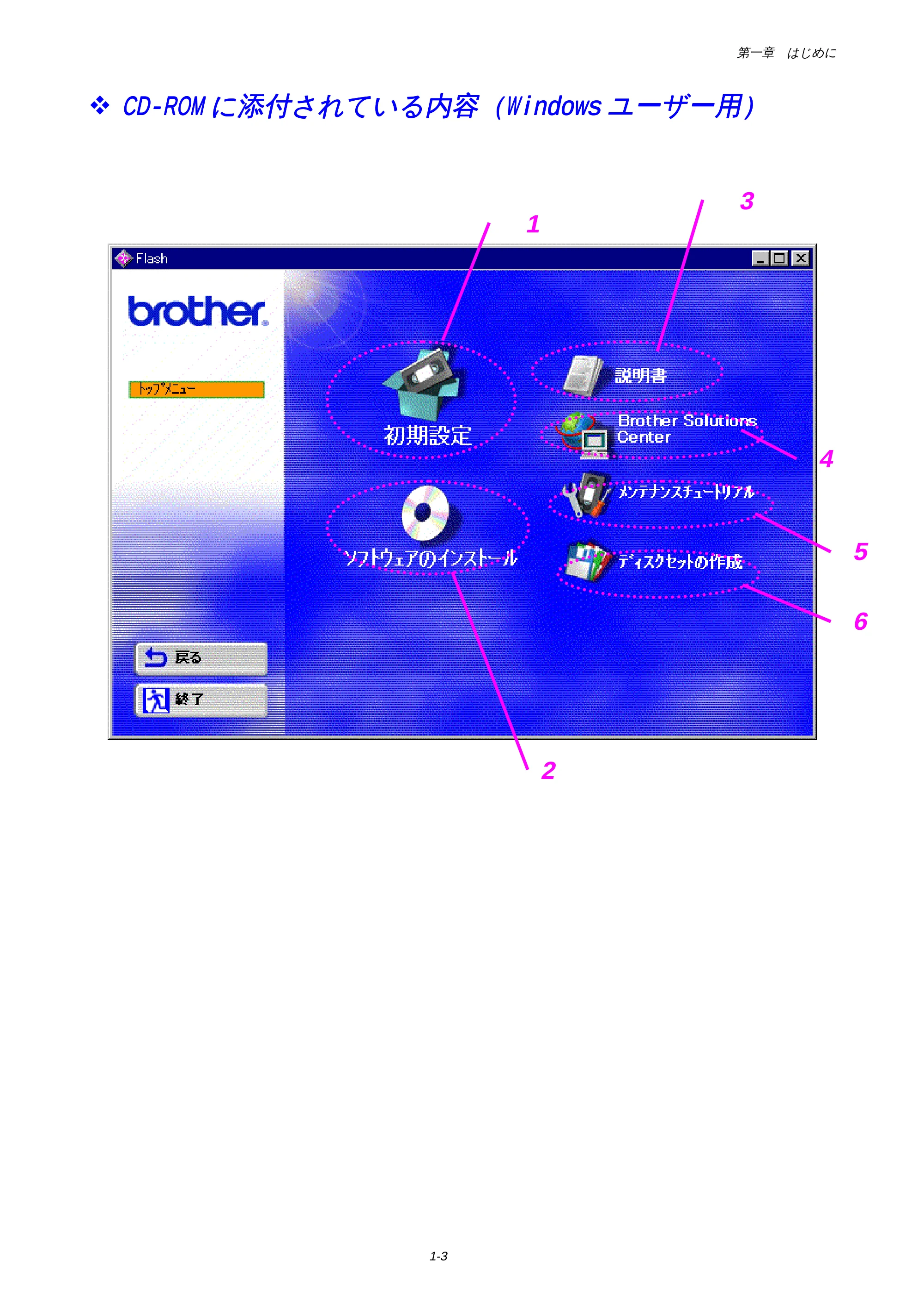 ブラザー HL-1650 / HL-1670N 取扱説明書(本体) — CD-ROMに添付されている内容 — 原本ページ — 7ページ