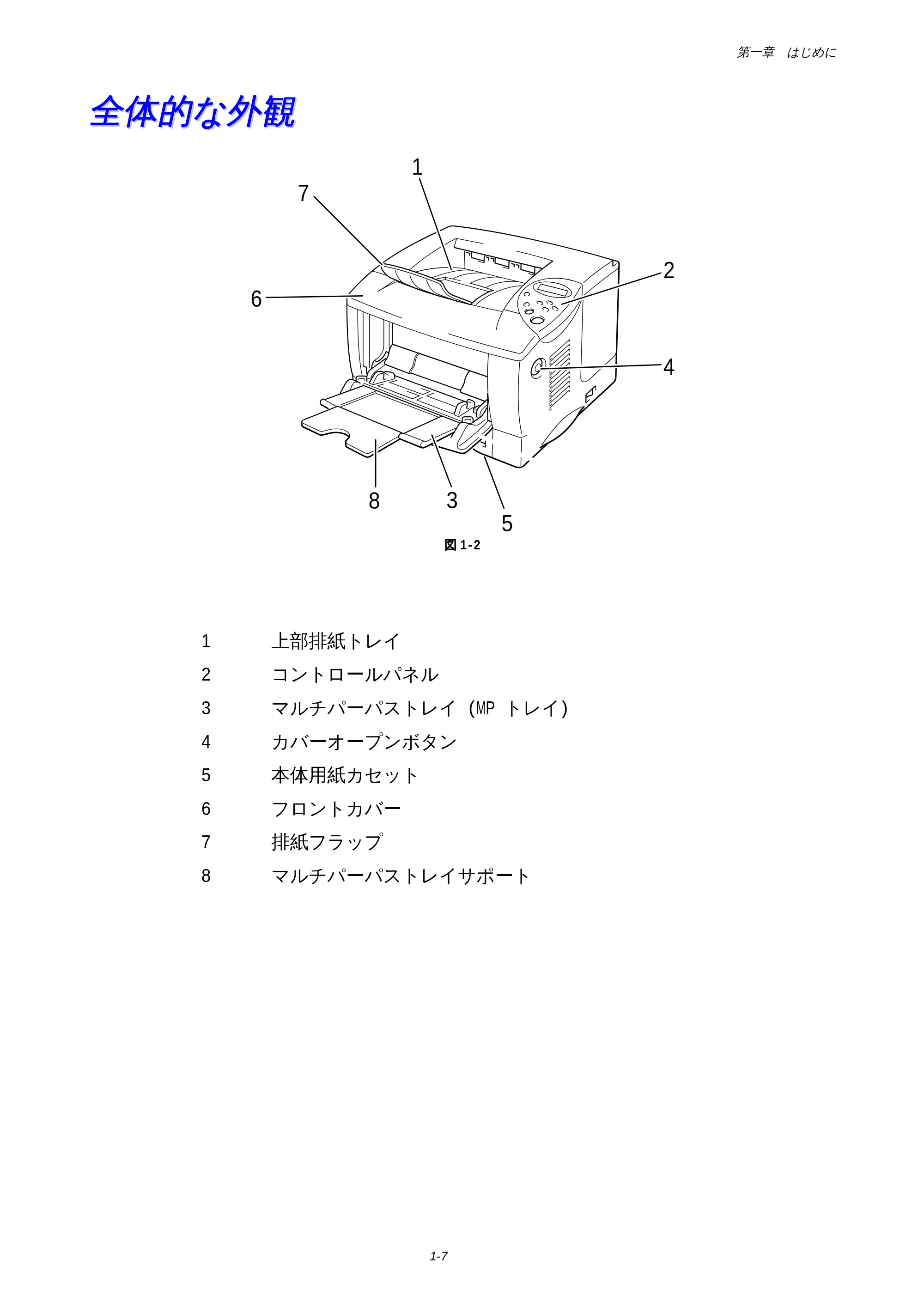 ブラザー HL-1650 / HL-1670N 取扱説明書(本体) — 全体的な外観 — 原本ページ — 11ページ