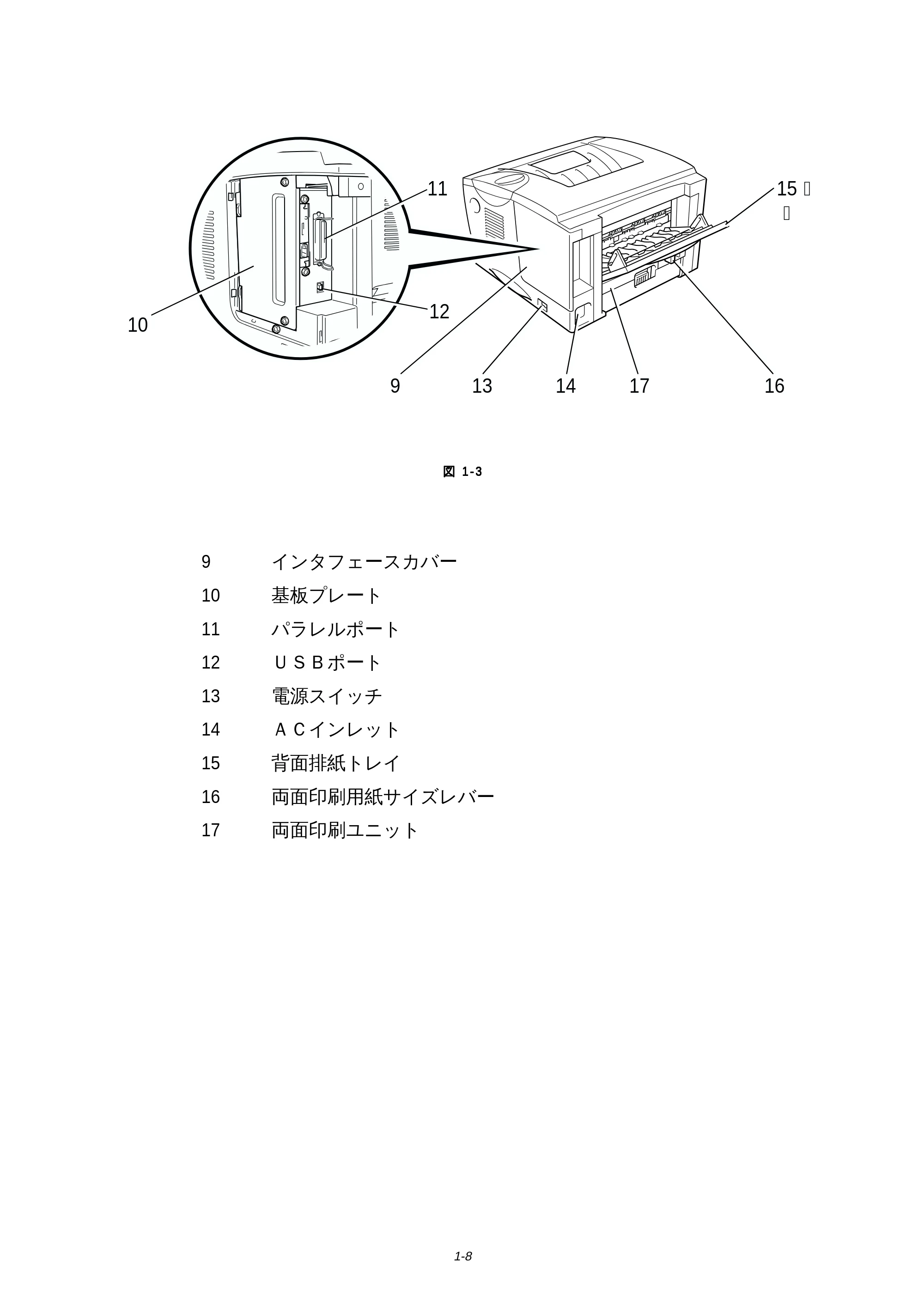ブラザー HL-1650 / HL-1670N 取扱説明書(本体) — 原本ページ — 12ページ