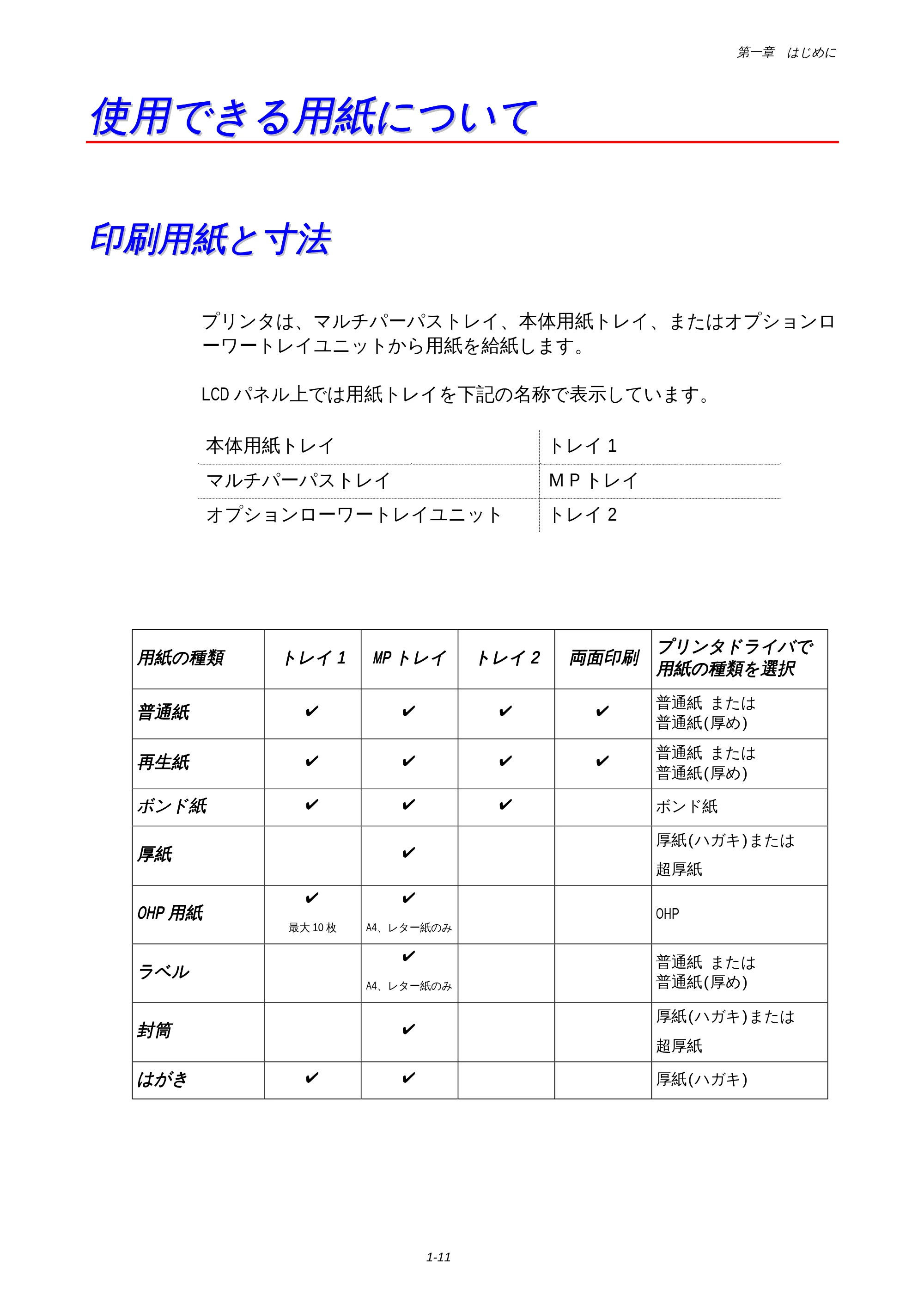 ブラザー HL-1650 / HL-1670N 取扱説明書(本体) — 使用できる用紙について — 原本ページ — 15ページ