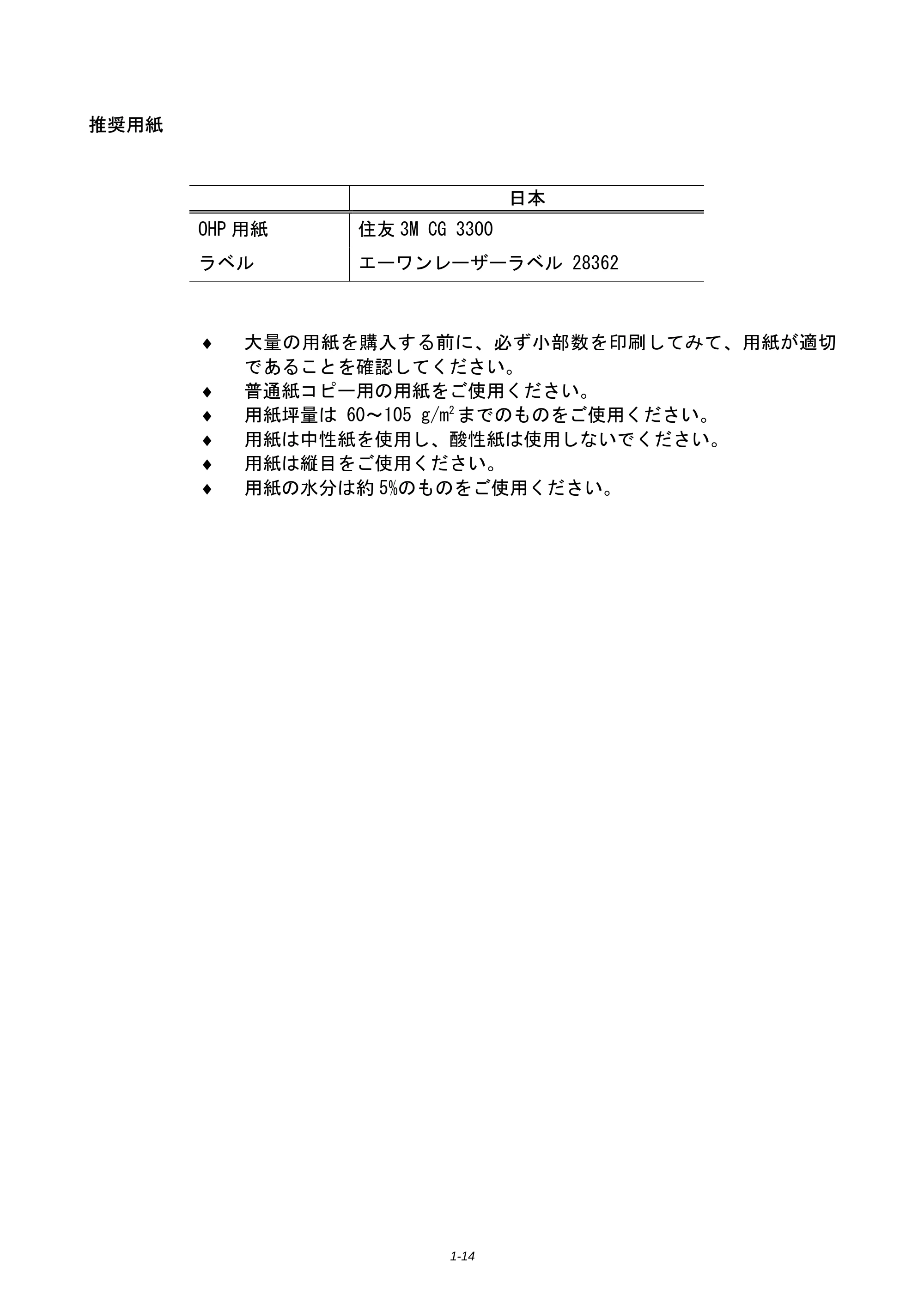 ブラザー HL-1650 / HL-1670N 取扱説明書(本体) — 原本ページ — 18ページ