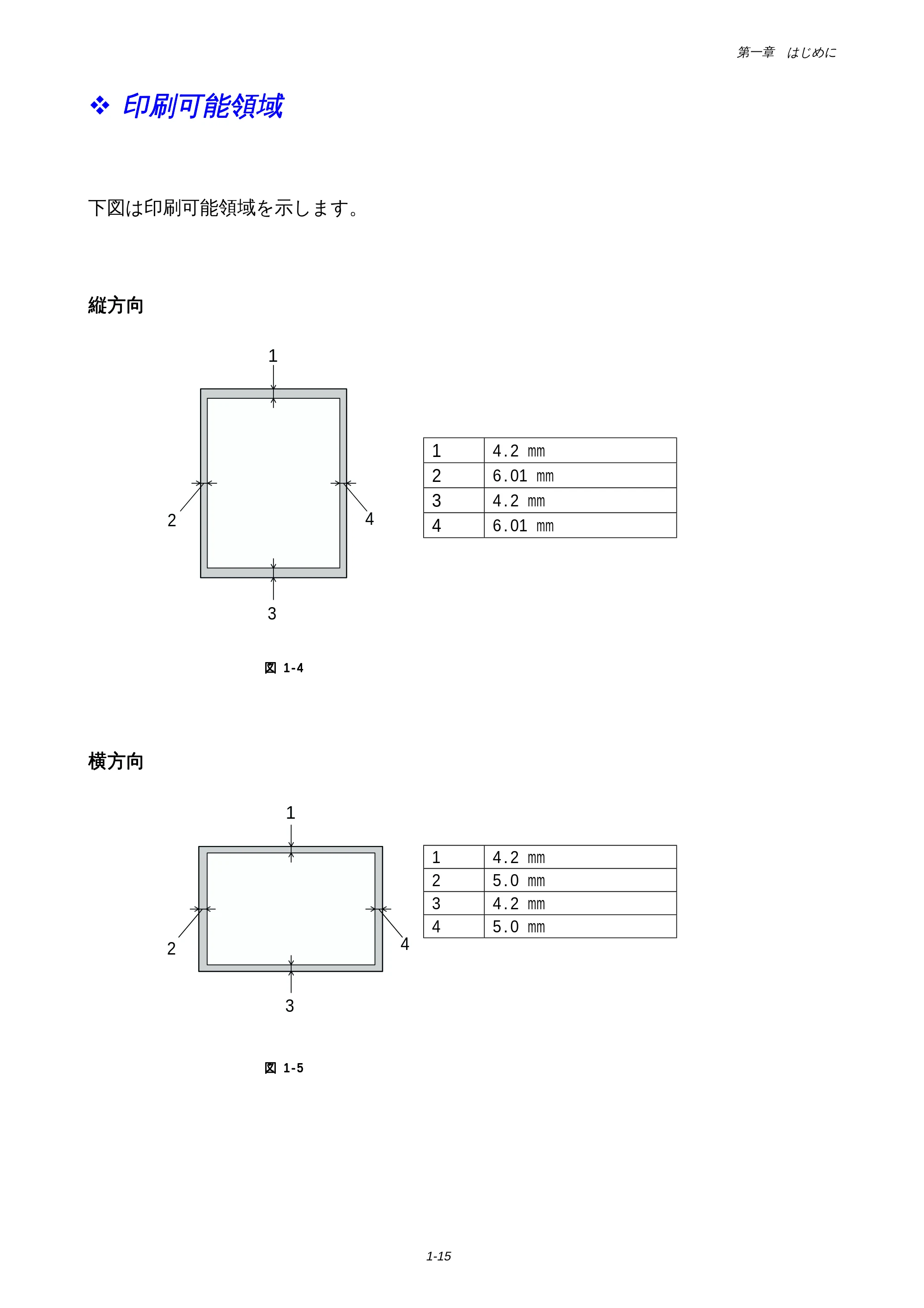 ブラザー HL-1650 / HL-1670N 取扱説明書(本体) — 印刷領域 — 原本ページ — 19ページ