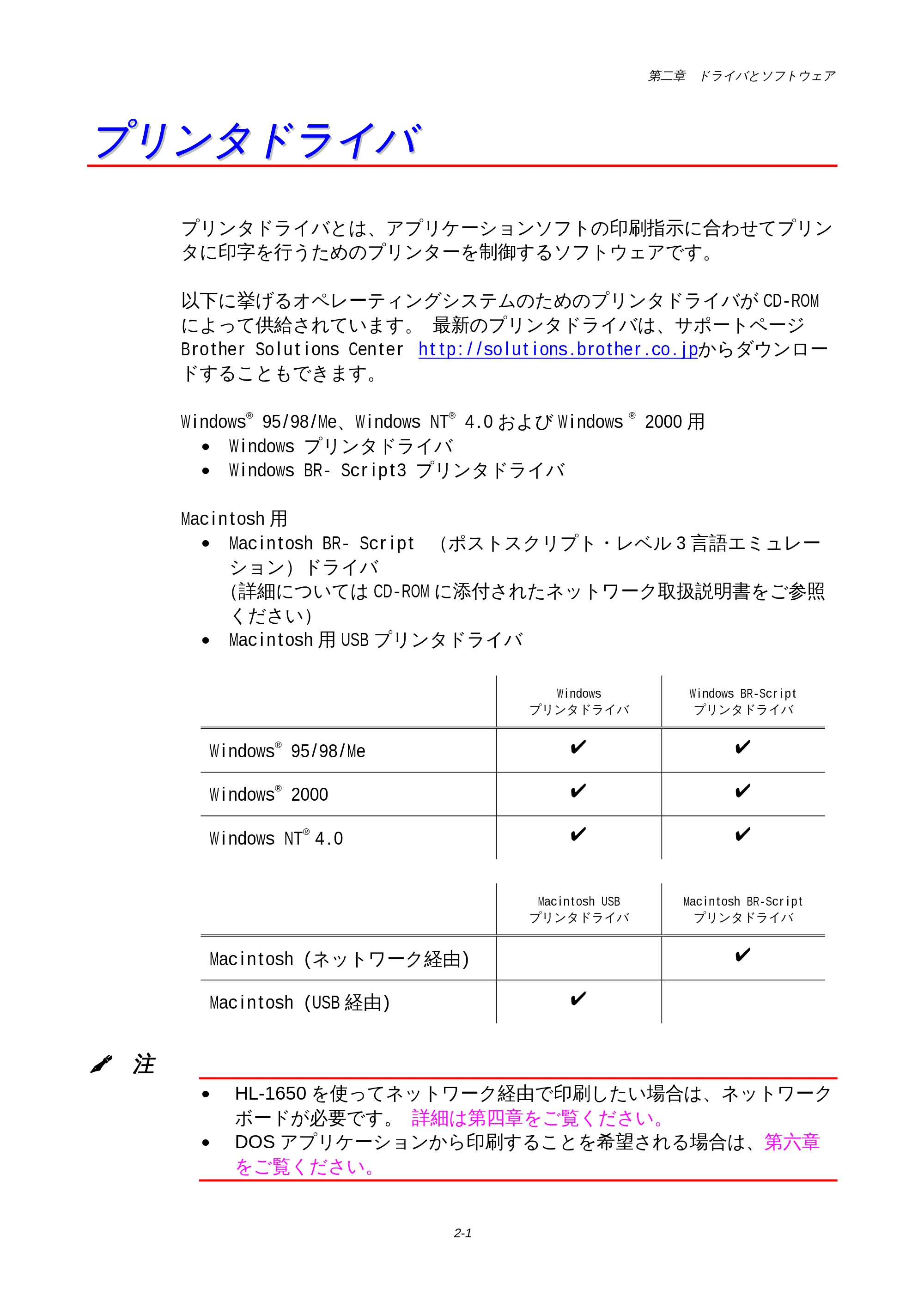 ブラザー HL-1650 / HL-1670N 取扱説明書(本体) — プリンタドライバ — 原本ページ — 46ページ