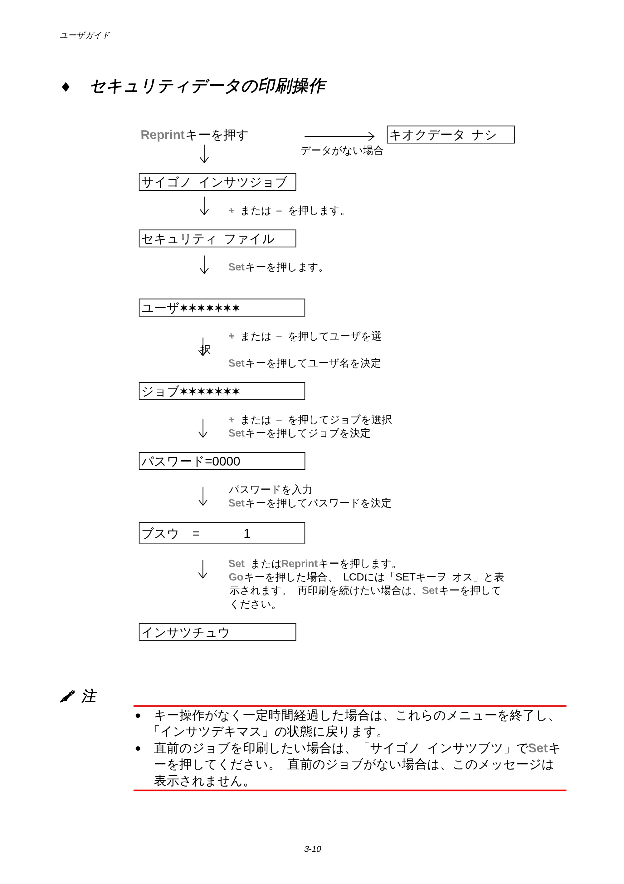 ブラザー HL-1650 / HL-1670N 取扱説明書(本体) — 原本ページ — 78ページ
