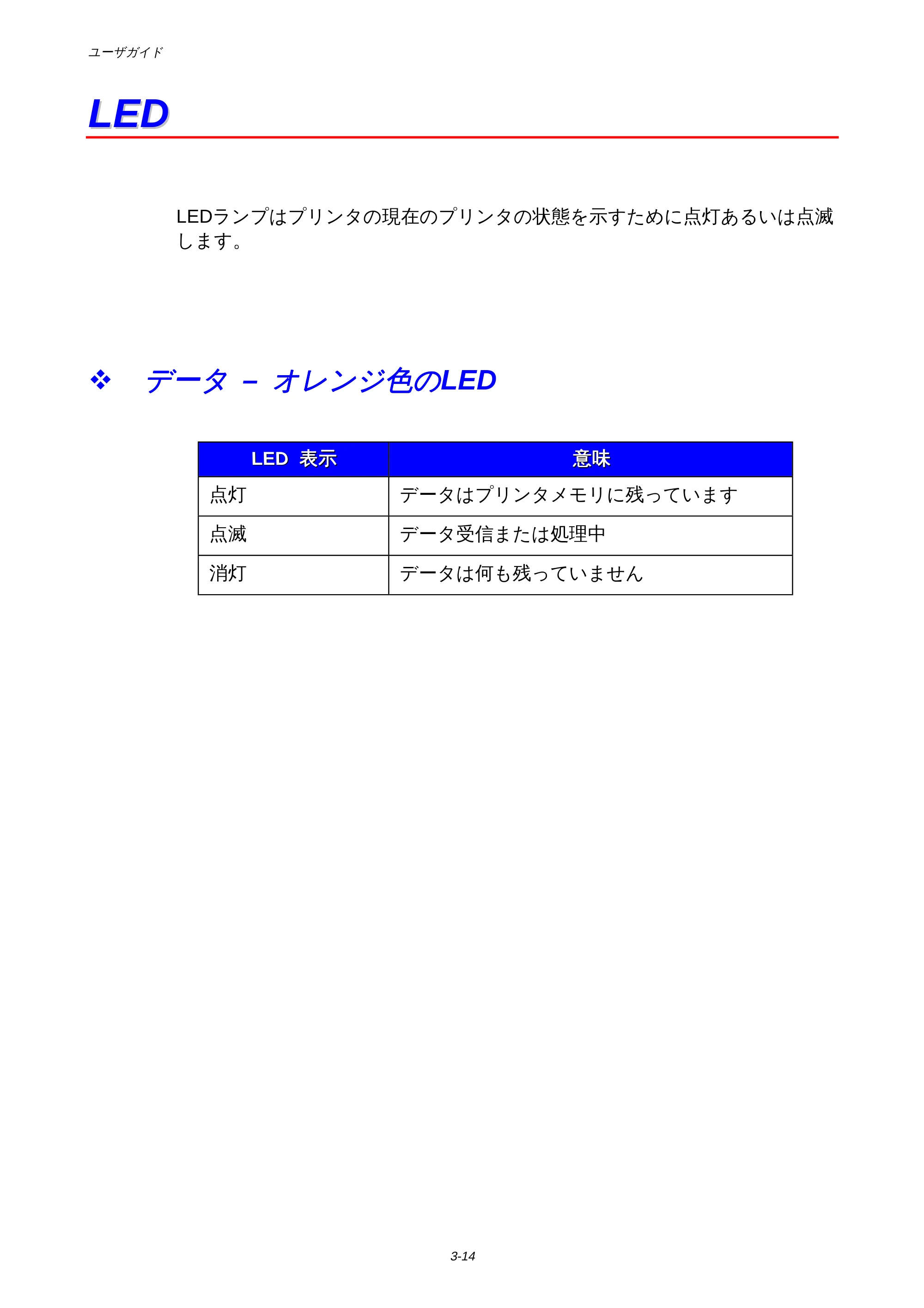 ブラザー HL-1650 / HL-1670N 取扱説明書(本体) — LED — 原本ページ — 82ページ