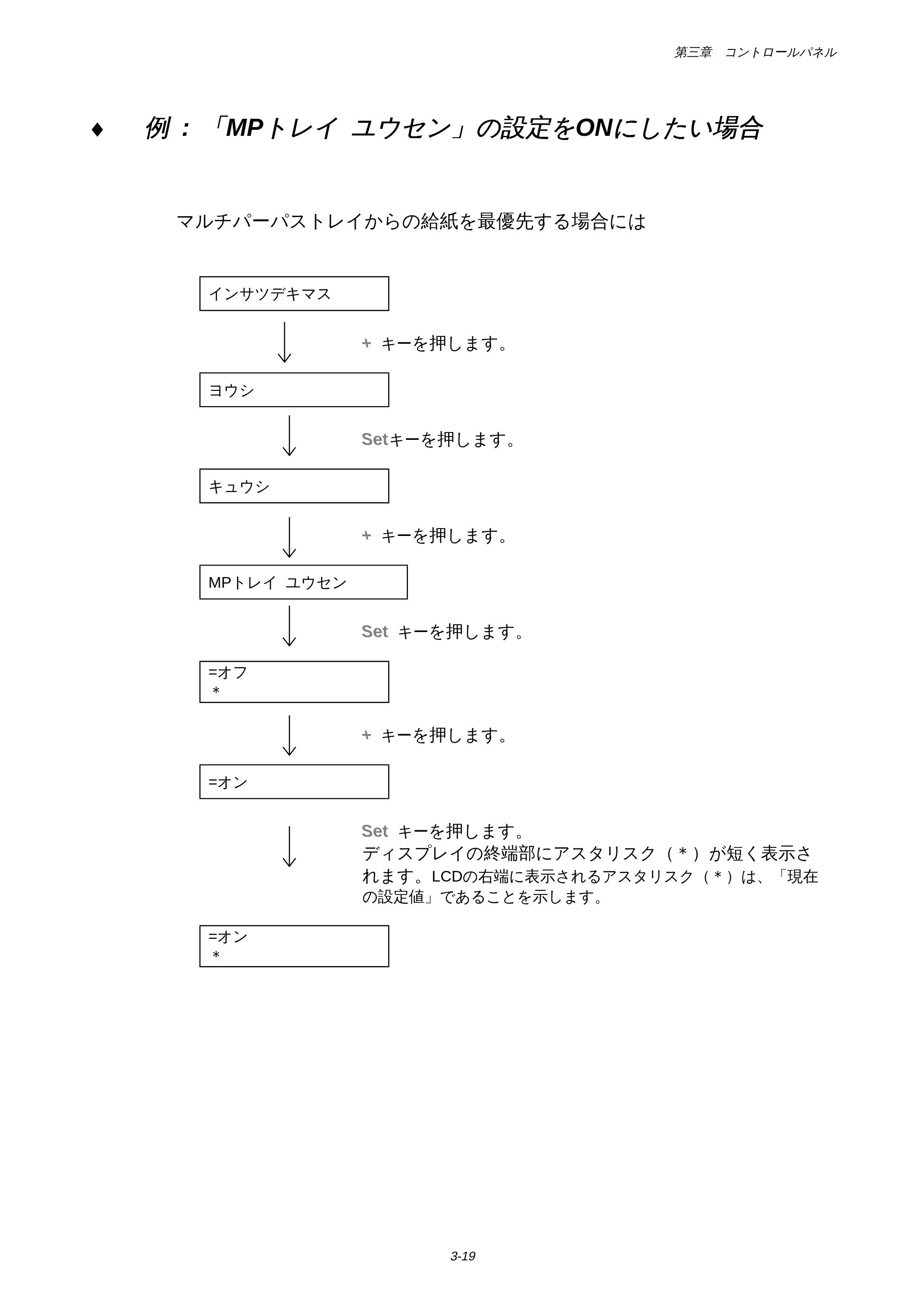 ブラザー HL-1650 / HL-1670N 取扱説明書(本体) — 原本ページ — 87ページ