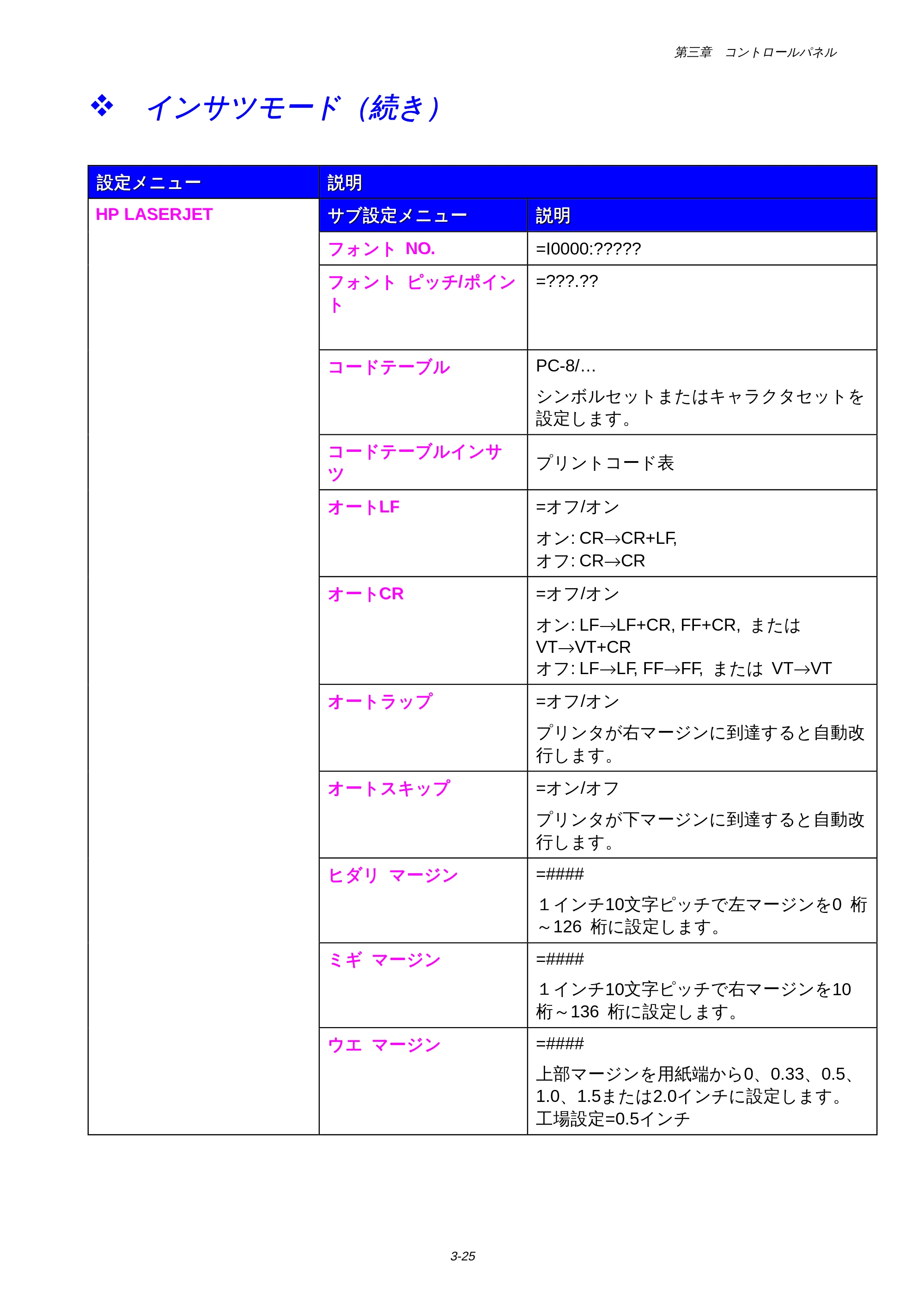 ブラザー HL-1650 / HL-1670N 取扱説明書(本体) — 原本ページ — 93ページ