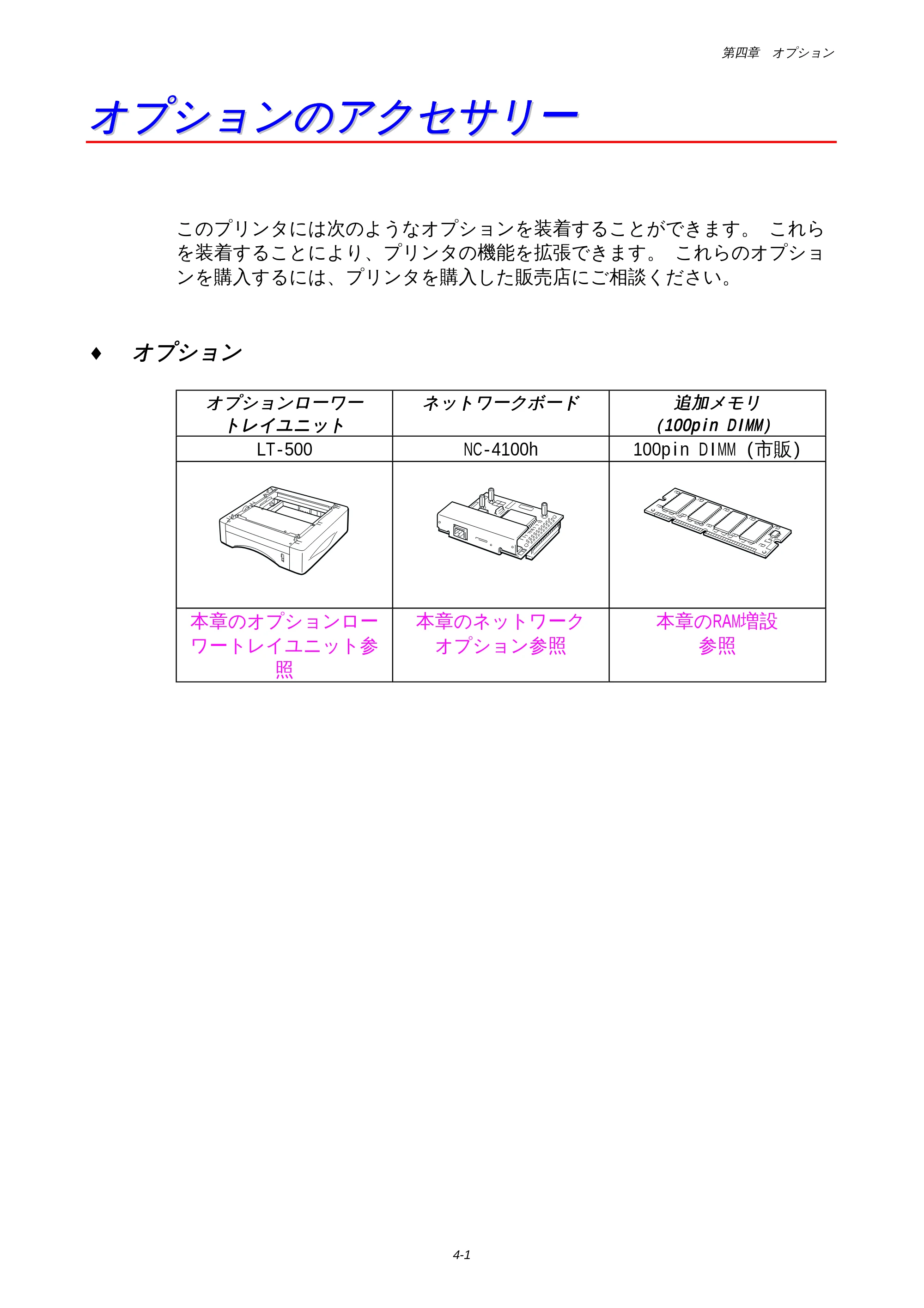 ブラザー HL-1650 / HL-1670N 取扱説明書(本体) — オプションのアクセサリー — 原本ページ — 105ページ