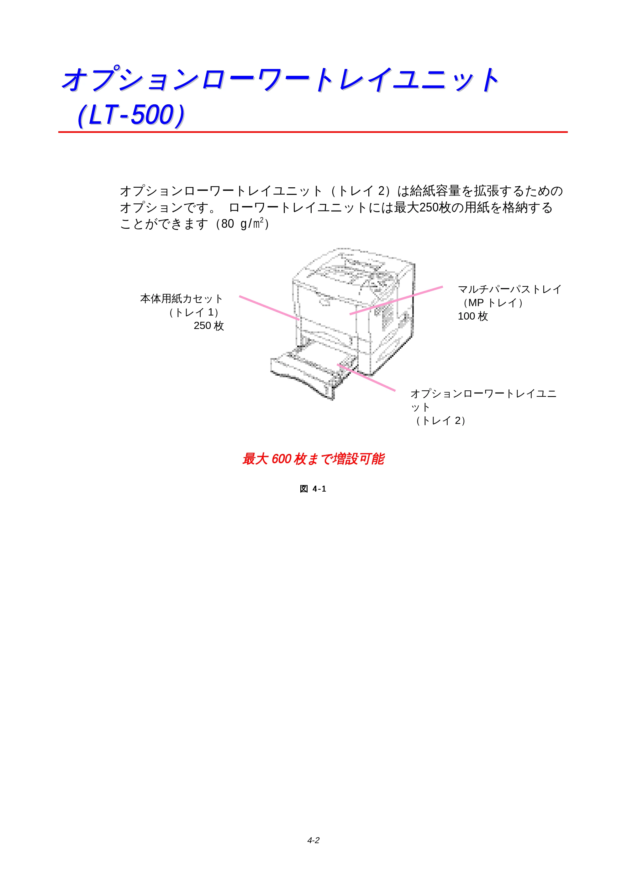 ブラザー HL-1650 / HL-1670N 取扱説明書(本体) — オプションローワートレイユニット(LT-500) — 原本ページ — 106ページ