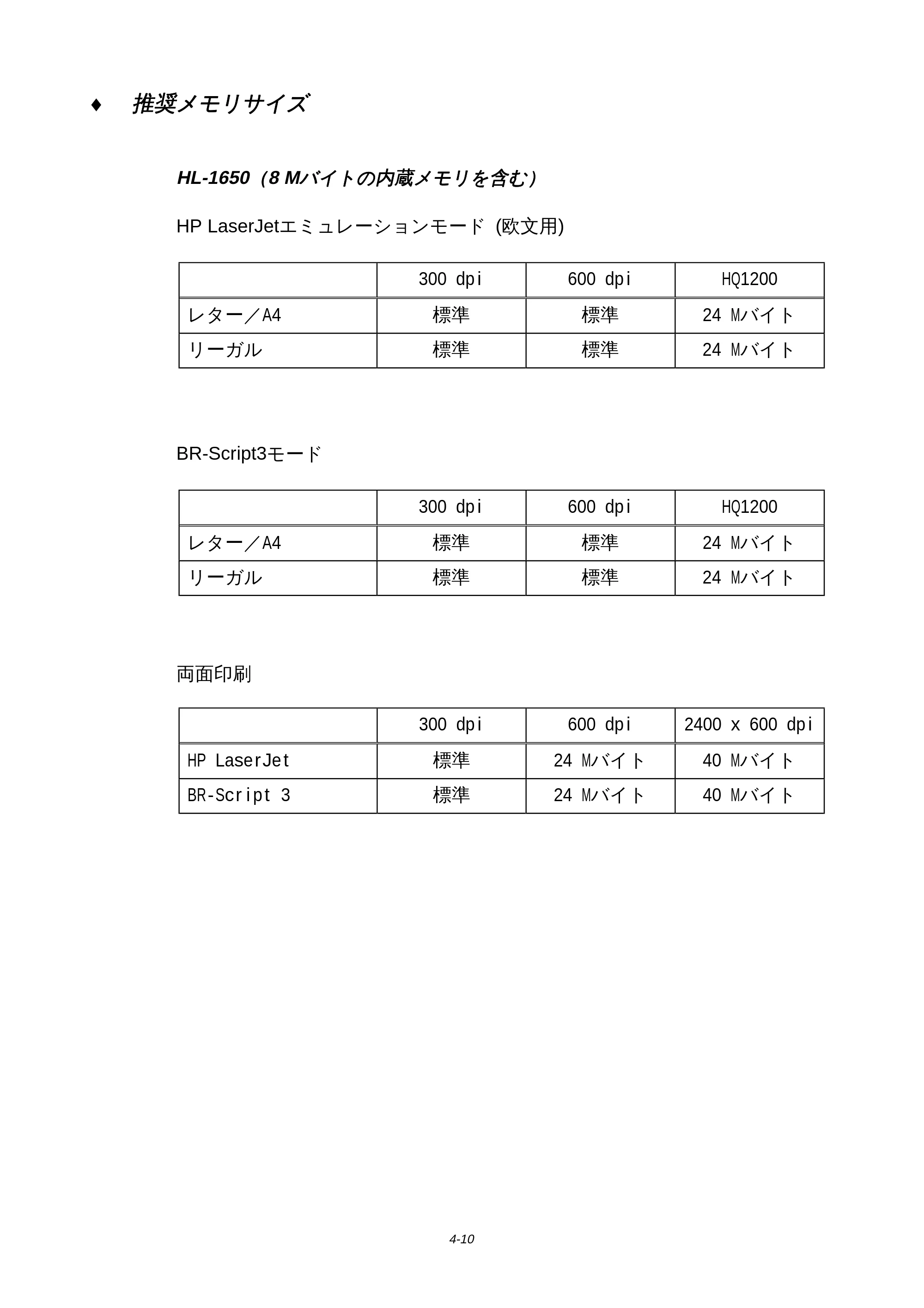 ブラザー HL-1650 / HL-1670N 取扱説明書(本体) — 原本ページ — 114ページ