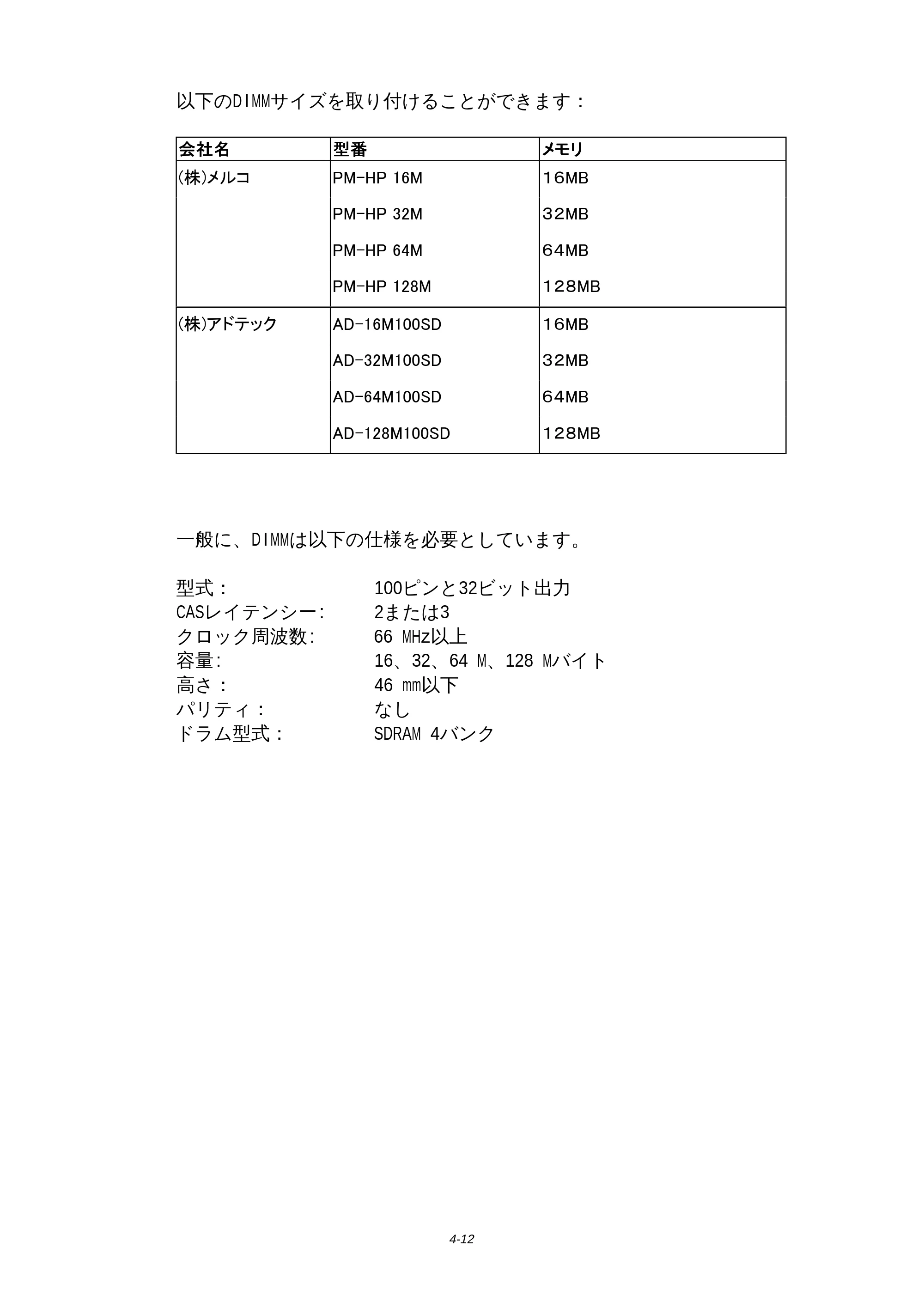 ブラザー HL-1650 / HL-1670N 取扱説明書(本体) — 原本ページ — 116ページ