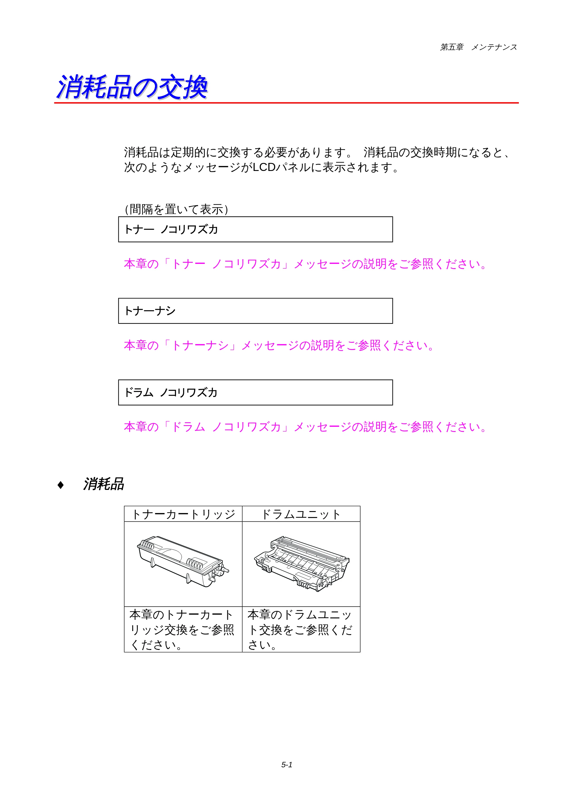 ブラザー HL-1650 / HL-1670N 取扱説明書(本体) — 消耗品の交換 — 原本ページ — 121ページ