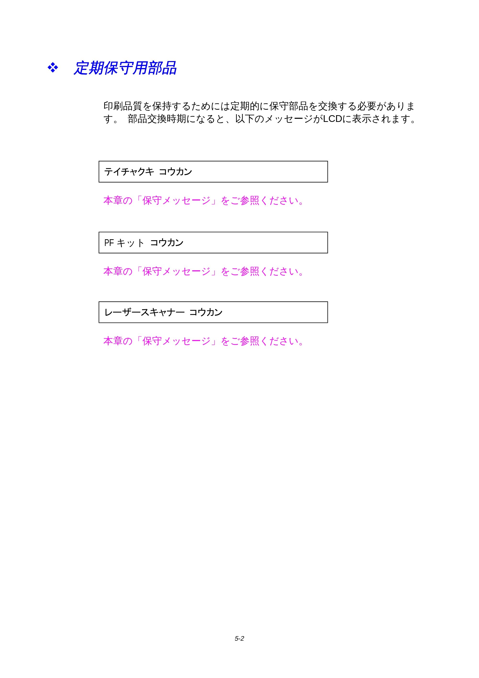 ブラザー HL-1650 / HL-1670N 取扱説明書(本体) — 定期保守用部品 — 原本ページ — 122ページ