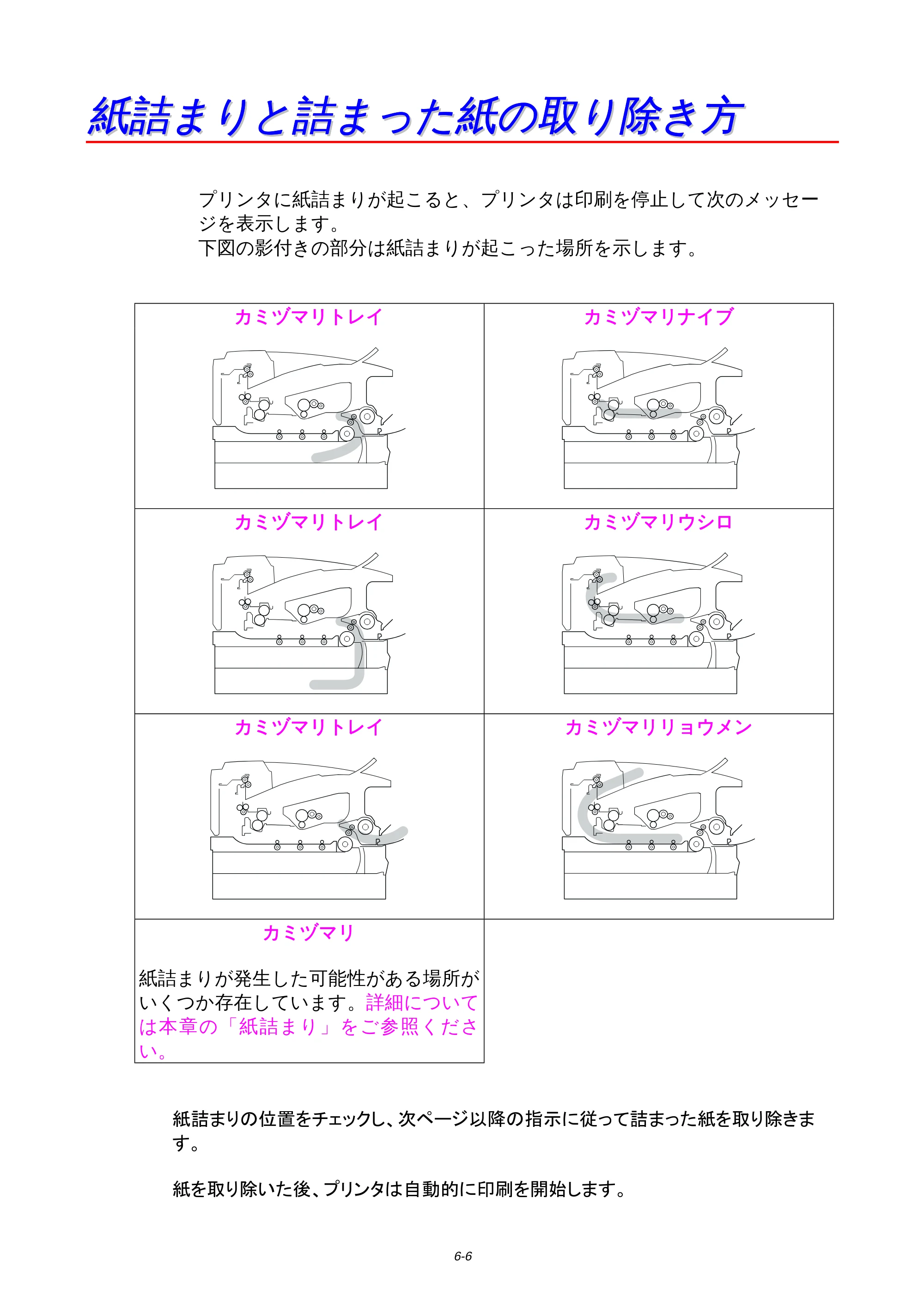 ブラザー HL-1650 / HL-1670N 取扱説明書（本体） — 紙詰まりと詰まった紙の取り除き方 — 原本ページ — 151ページ