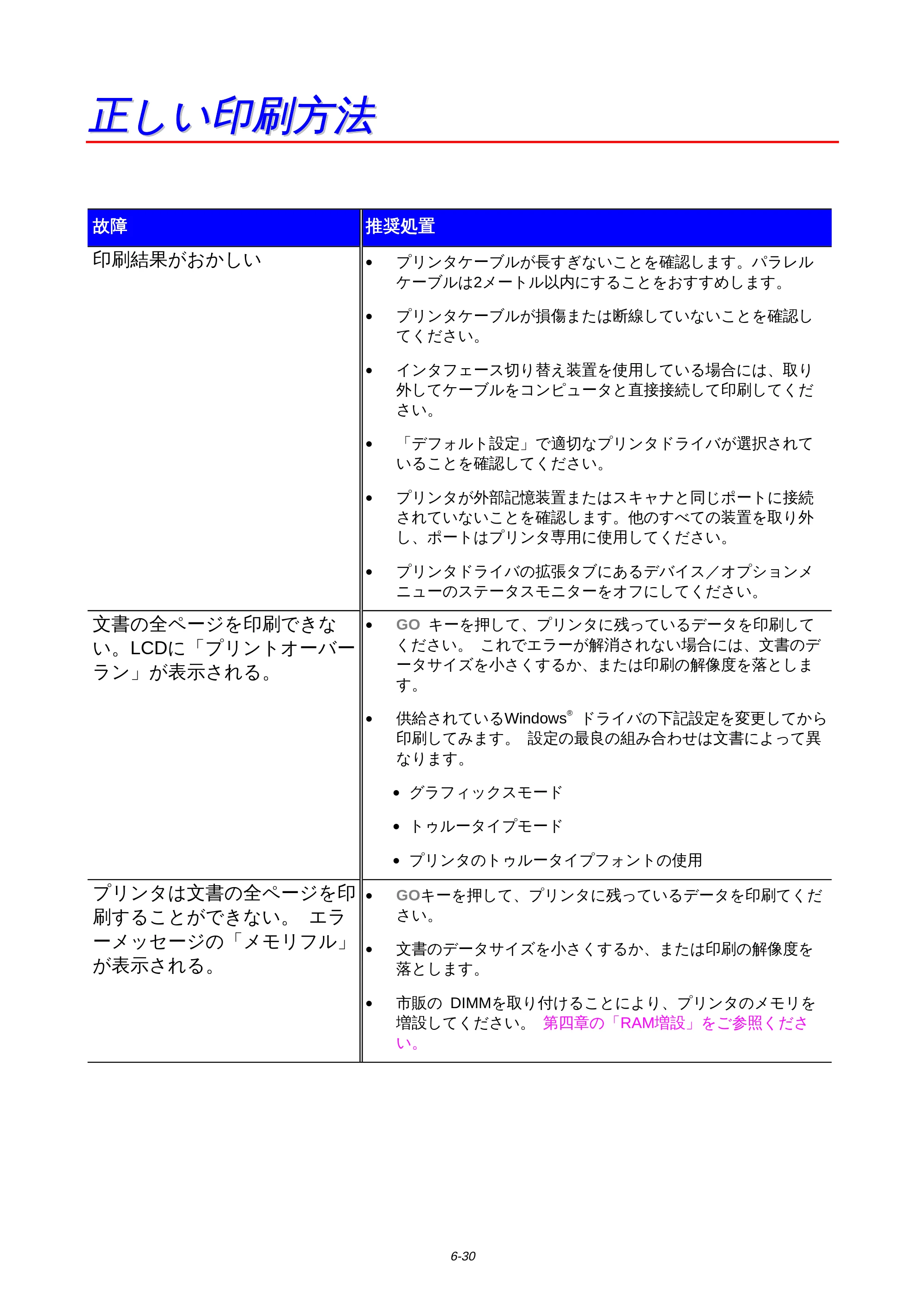 ブラザー HL-1650 / HL-1670N 取扱説明書（本体） — 正しい印刷方法 — 原本ページ — 175ページ