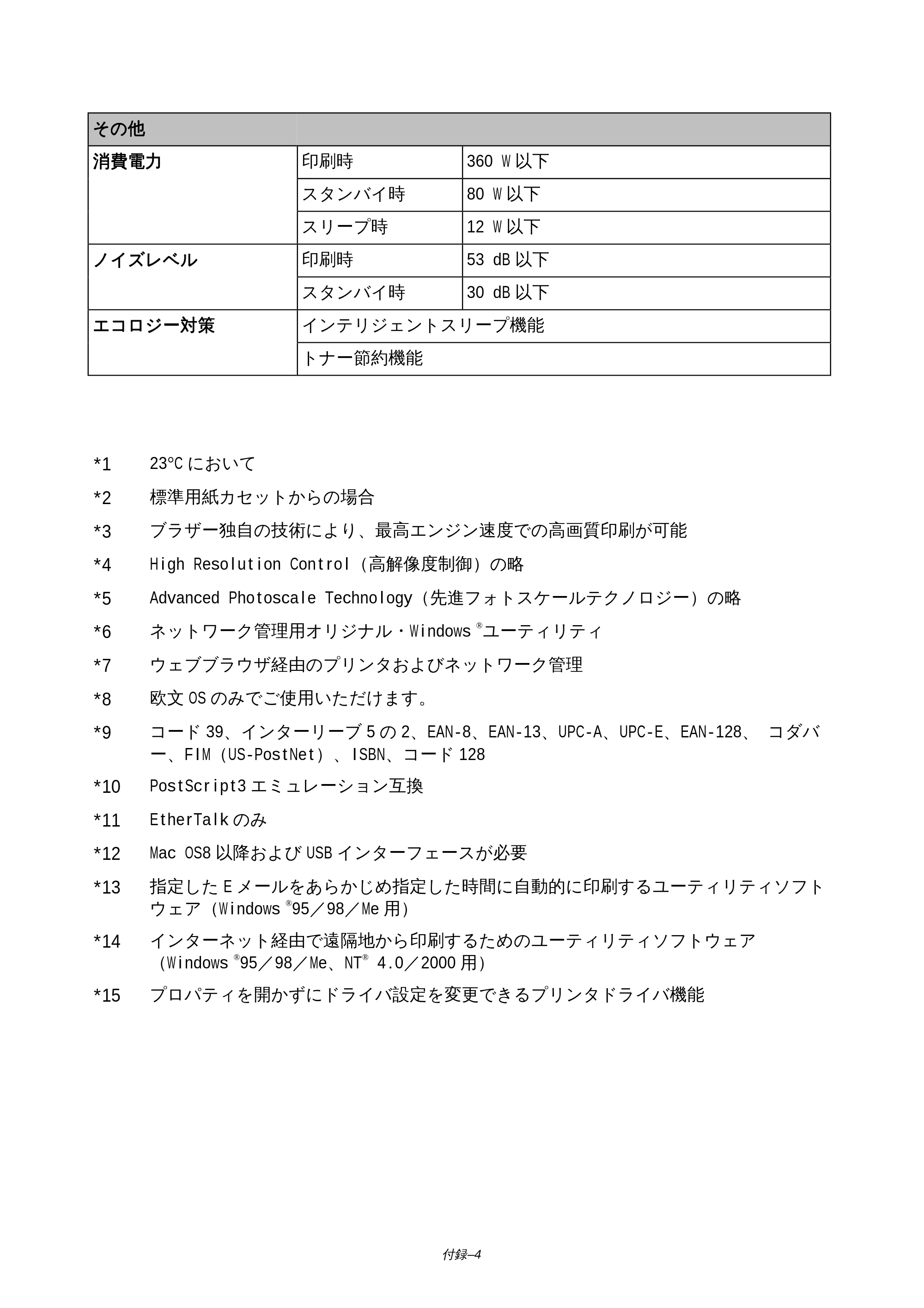 ブラザー HL-1650 / HL-1670N 取扱説明書（本体） — 原本ページ — 183ページ