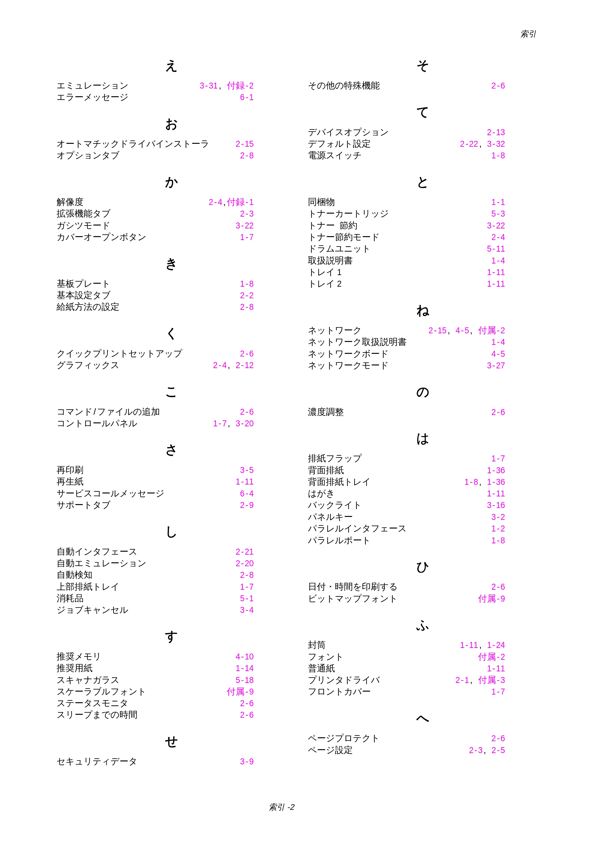 ブラザー HL-1650 / HL-1670N 取扱説明書（本体） — 原本ページ — 198ページ
