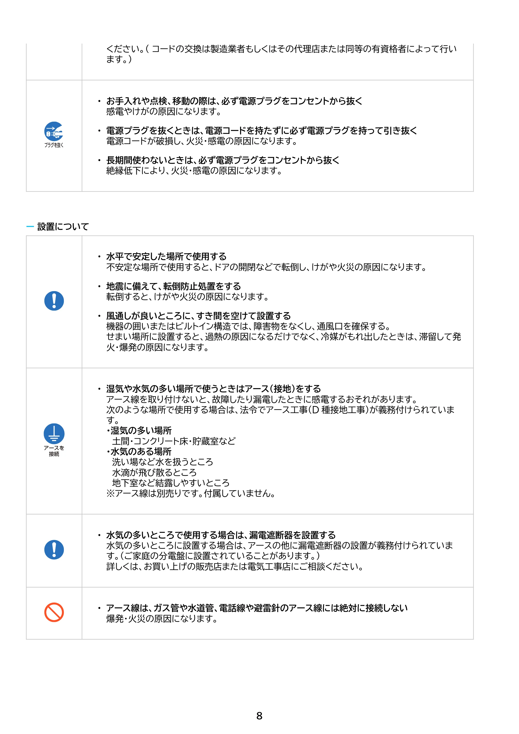 アイリスオーヤマ IRGN-42A 取扱説明書 — 原本ページ — 8ページ