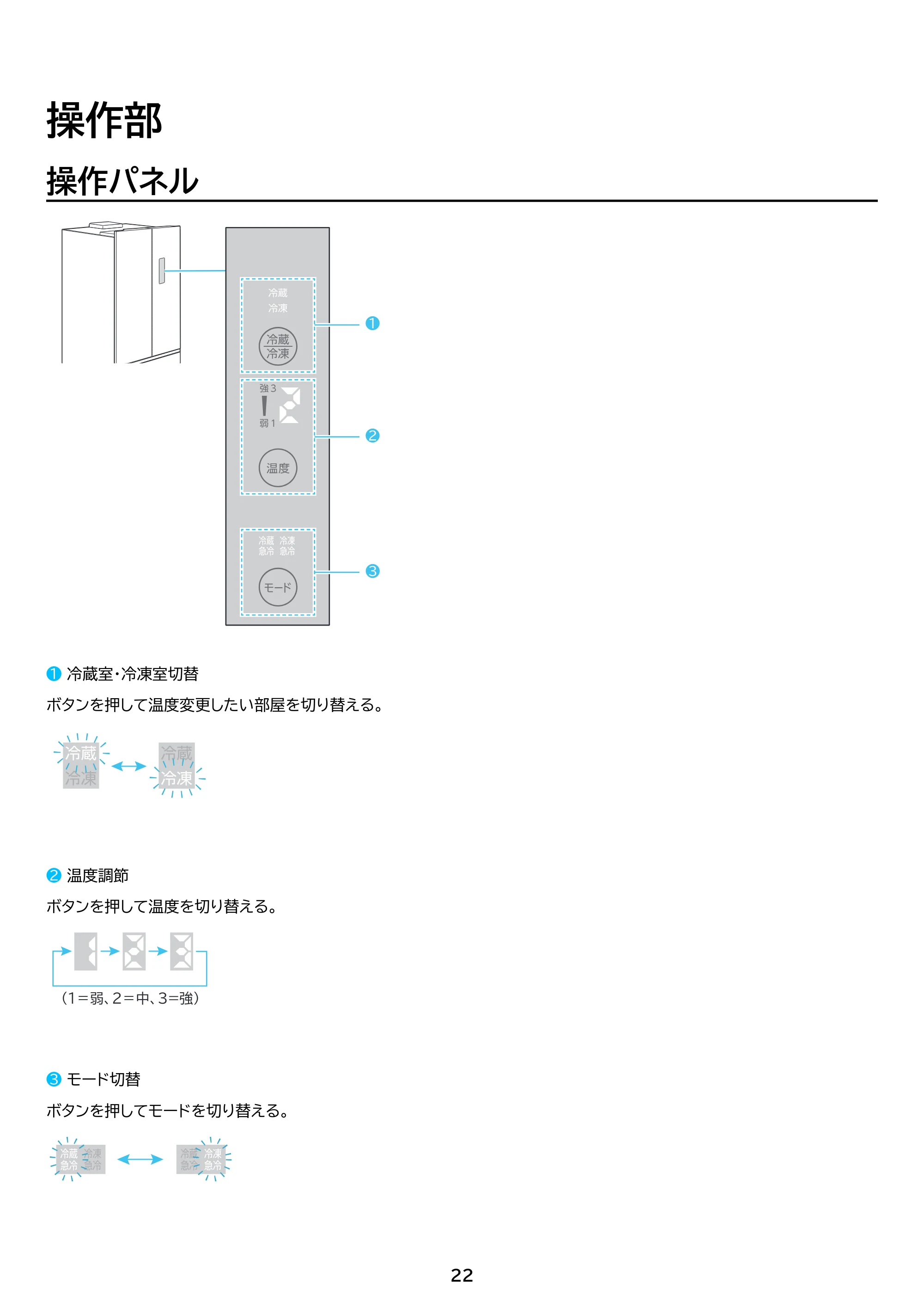 アイリスオーヤマ IRGN-42A 取扱説明書 — 原本ページ — 22ページ