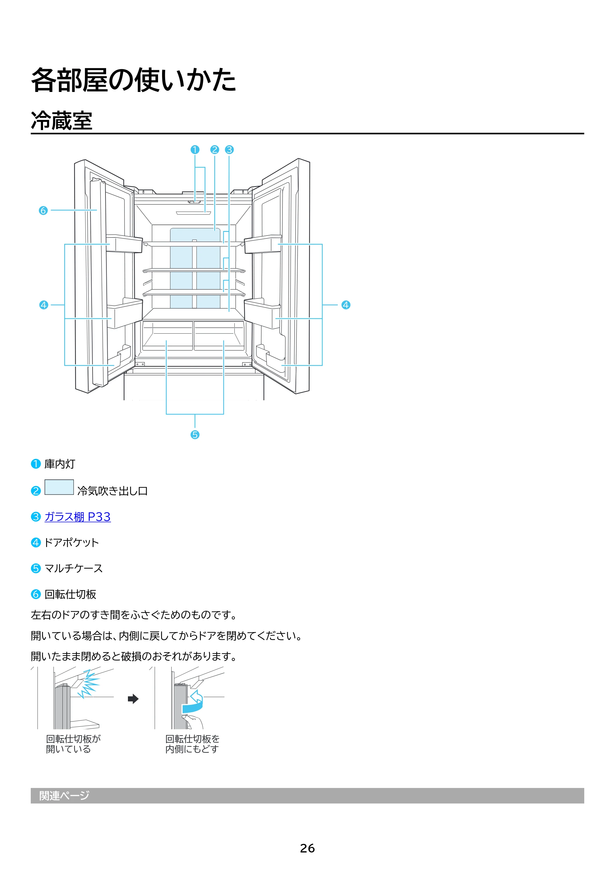 アイリスオーヤマ IRGN-42A 取扱説明書 — 原本ページ — 26ページ
