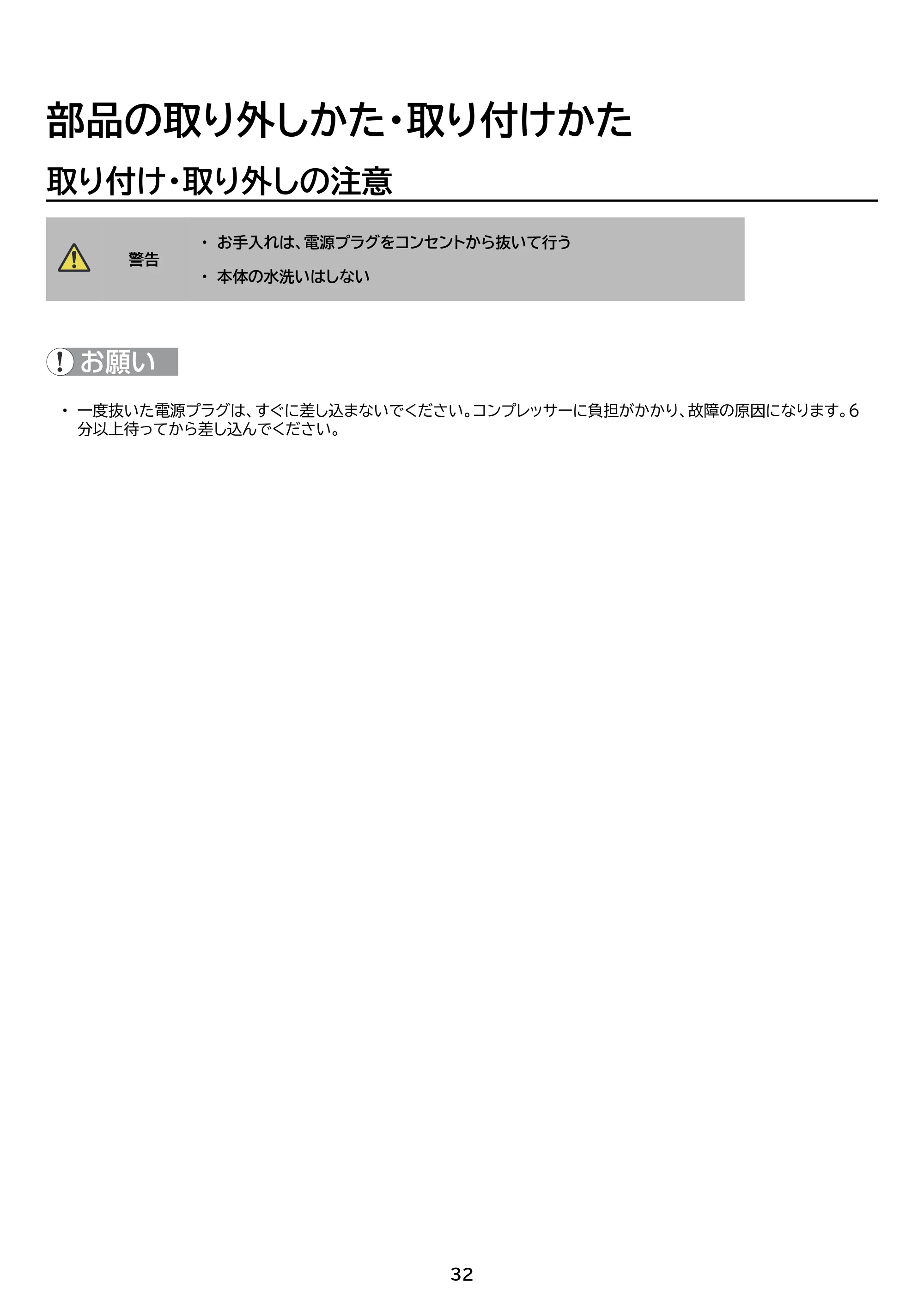 アイリスオーヤマ IRGN-42A 取扱説明書 — 原本ページ — 32ページ