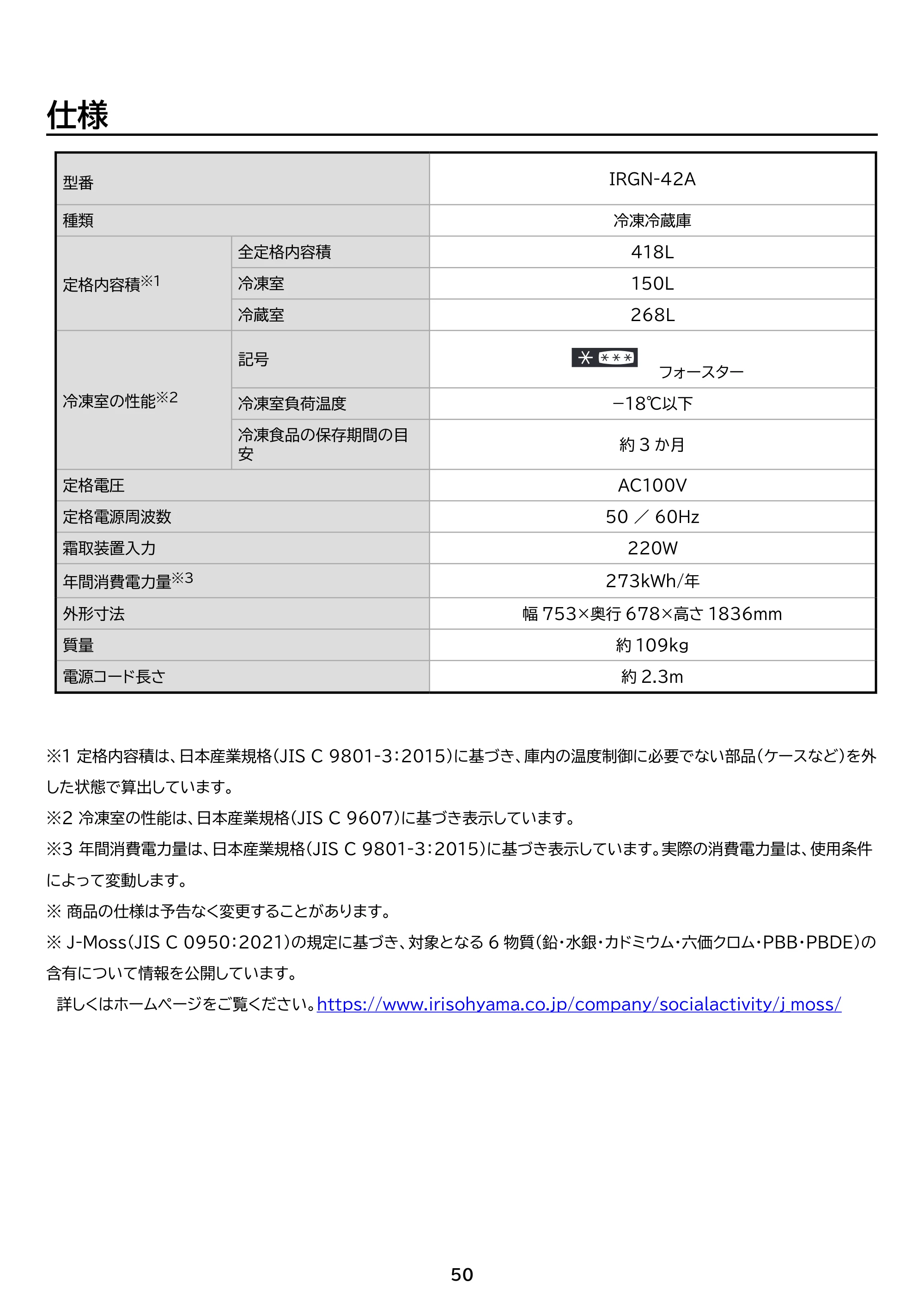 アイリスオーヤマ IRGN-42A 取扱説明書 — 原本ページ — 50ページ