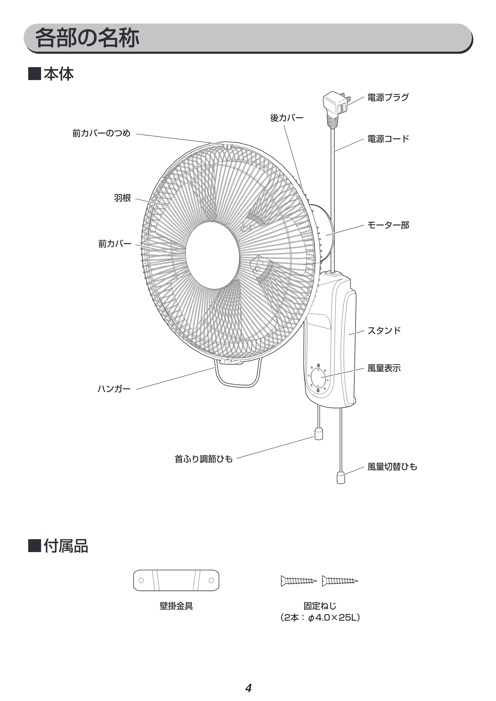 アイリスオーヤマ WFM-306 取扱説明書 — 原本ページ — 4ページ