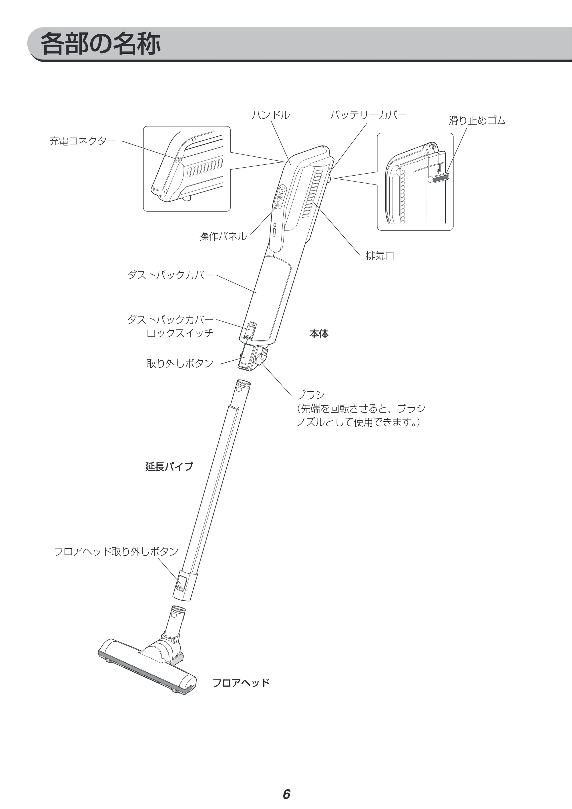 アイリスオーヤマ SBD-G2 取扱説明書 — 原本ページ — 6ページ