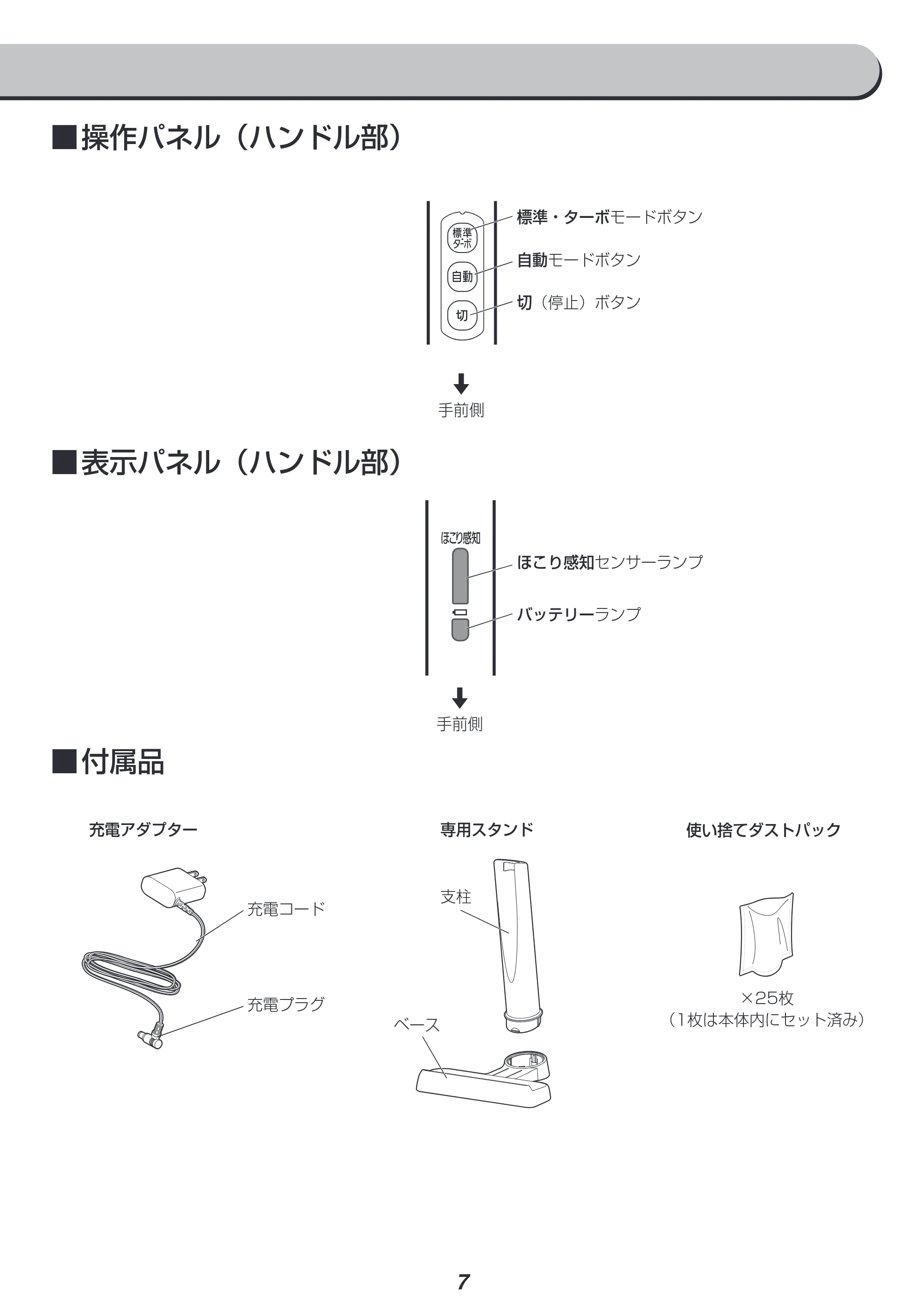 アイリスオーヤマ SBD-G2 取扱説明書 — 原本ページ — 7ページ