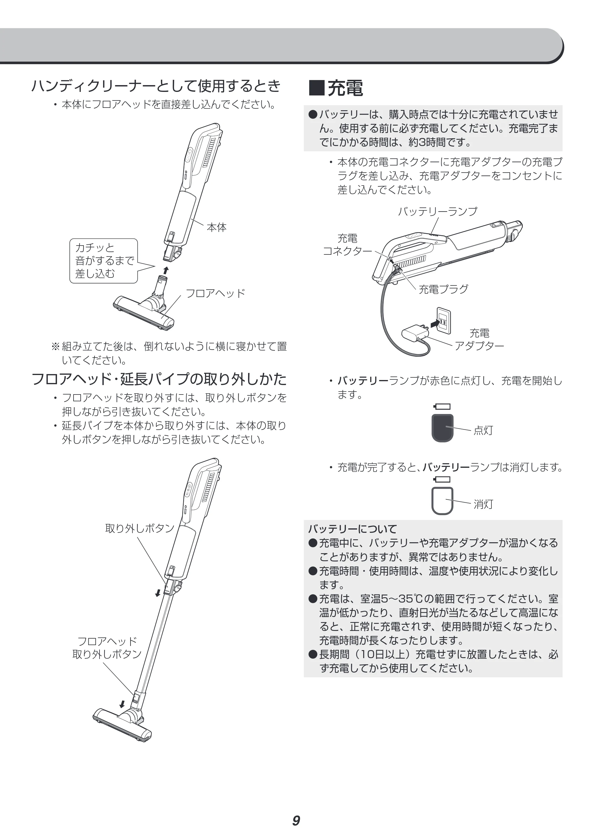 アイリスオーヤマ SBD-G2 取扱説明書 — 原本ページ — 9ページ