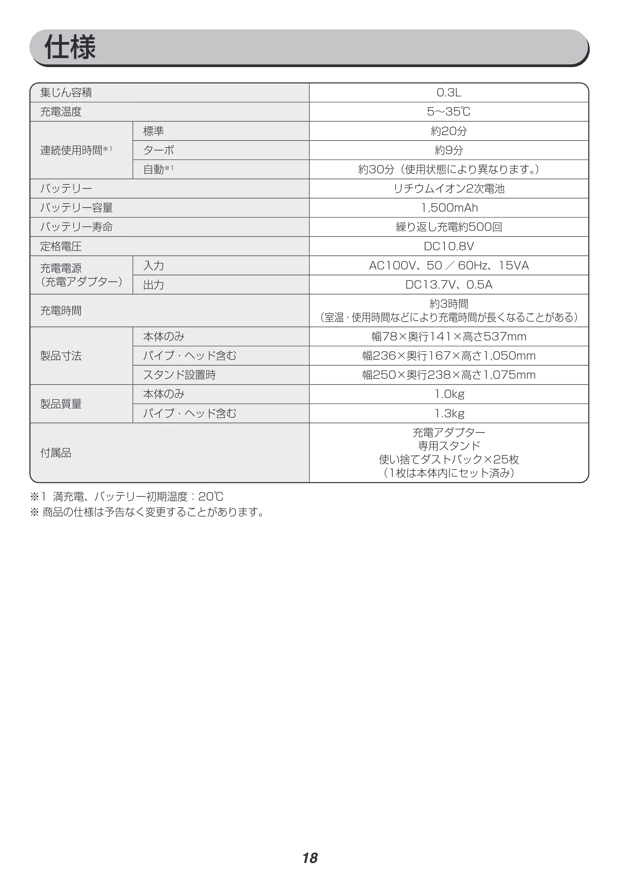 アイリスオーヤマ SBD-G2 取扱説明書 — 原本ページ — 18ページ