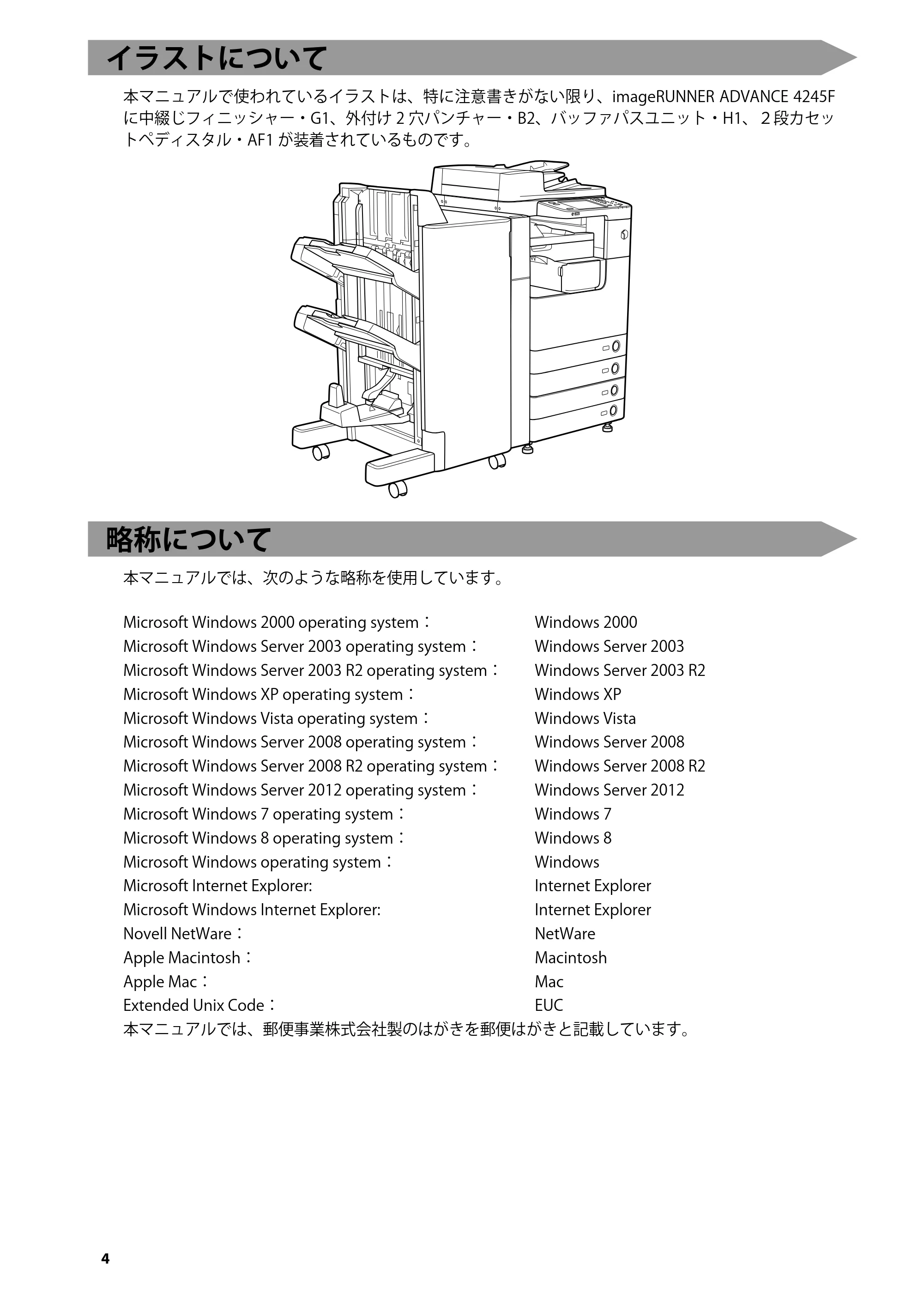 キヤノン imageRUNNER ADVANCE 4245F/4245F-R/4245/4235F/4235/4225F/4225 はじめにお読みください 2014年2月7日更新（PDF：3.77MB） — イラストについて — 原本ページ — 6ページ