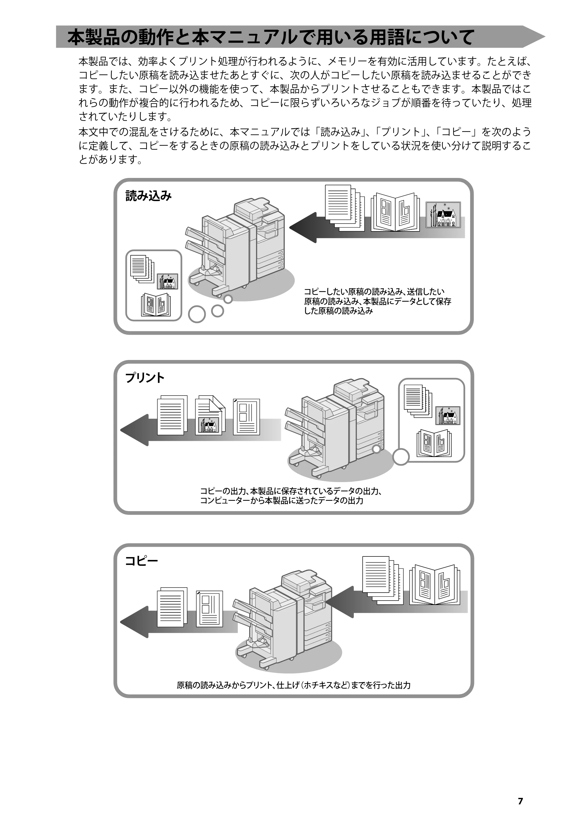 キヤノン imageRUNNER ADVANCE 4245F/4245F-R/4245/4235F/4235/4225F/4225 はじめにお読みください 2014年2月7日更新（PDF：3.77MB） — 本製品の動作と本マニュアルで用いる用語について — 原本ページ — 9ページ