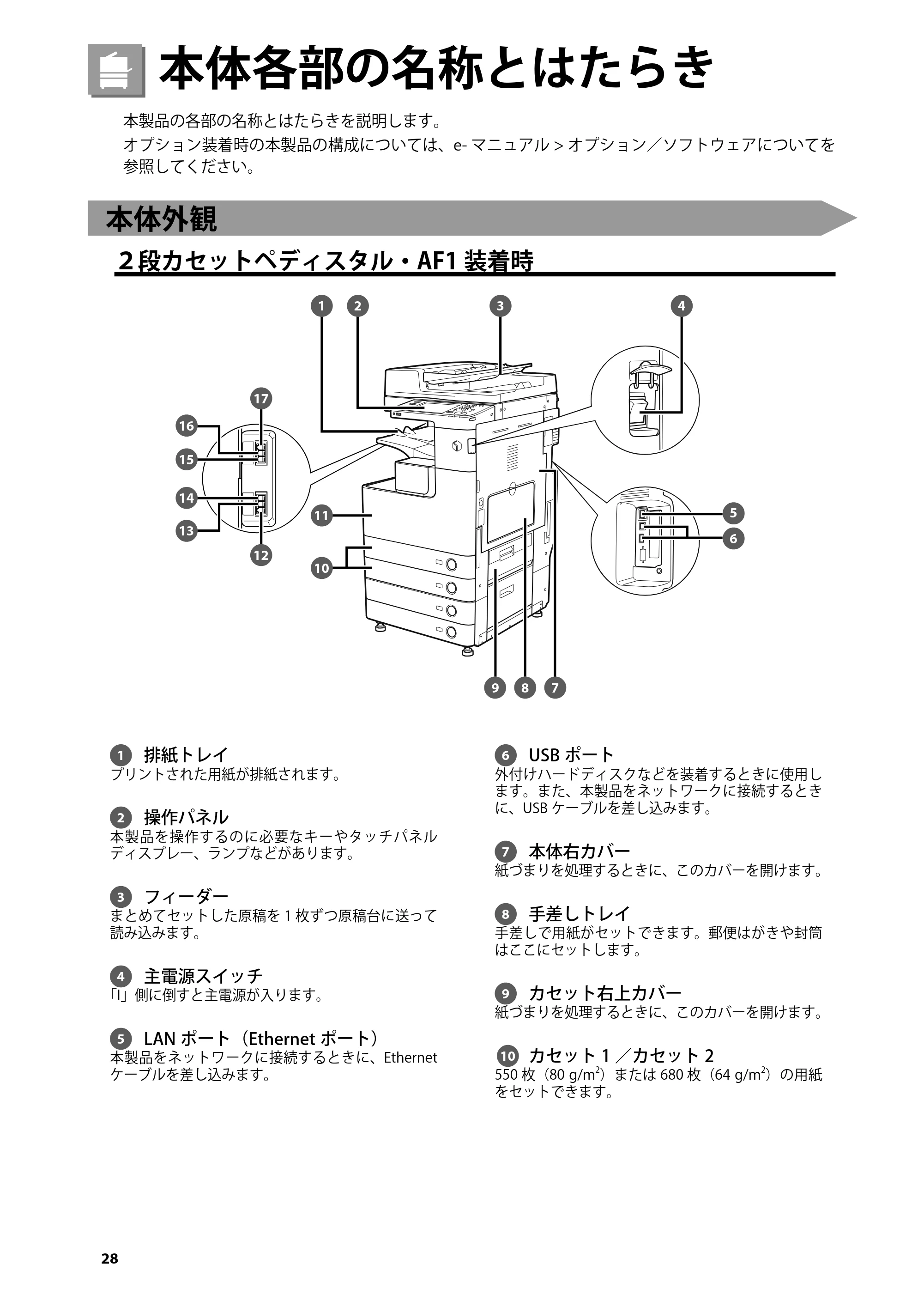 キヤノン imageRUNNER ADVANCE 4245F/4245F-R/4245/4235F/4235/4225F/4225 はじめにお読みください 2014年2月7日更新（PDF：3.77MB） — 本体各部の名称とはたらき — 原本ページ — 30ページ
