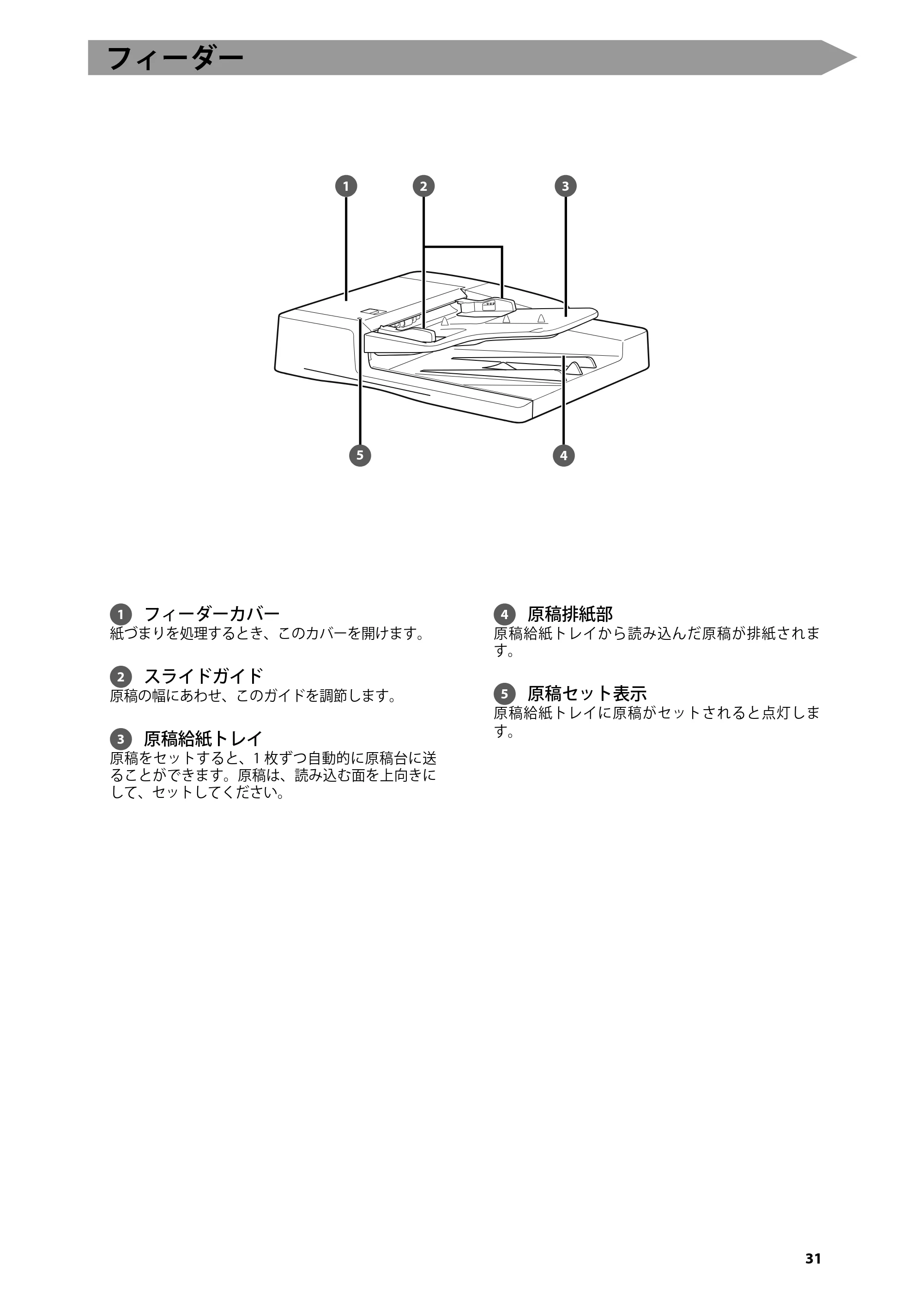 キヤノン imageRUNNER ADVANCE 4245F/4245F-R/4245/4235F/4235/4225F/4225 はじめにお読みください 2014年2月7日更新（PDF：3.77MB） — フィーダー — 原本ページ — 33ページ