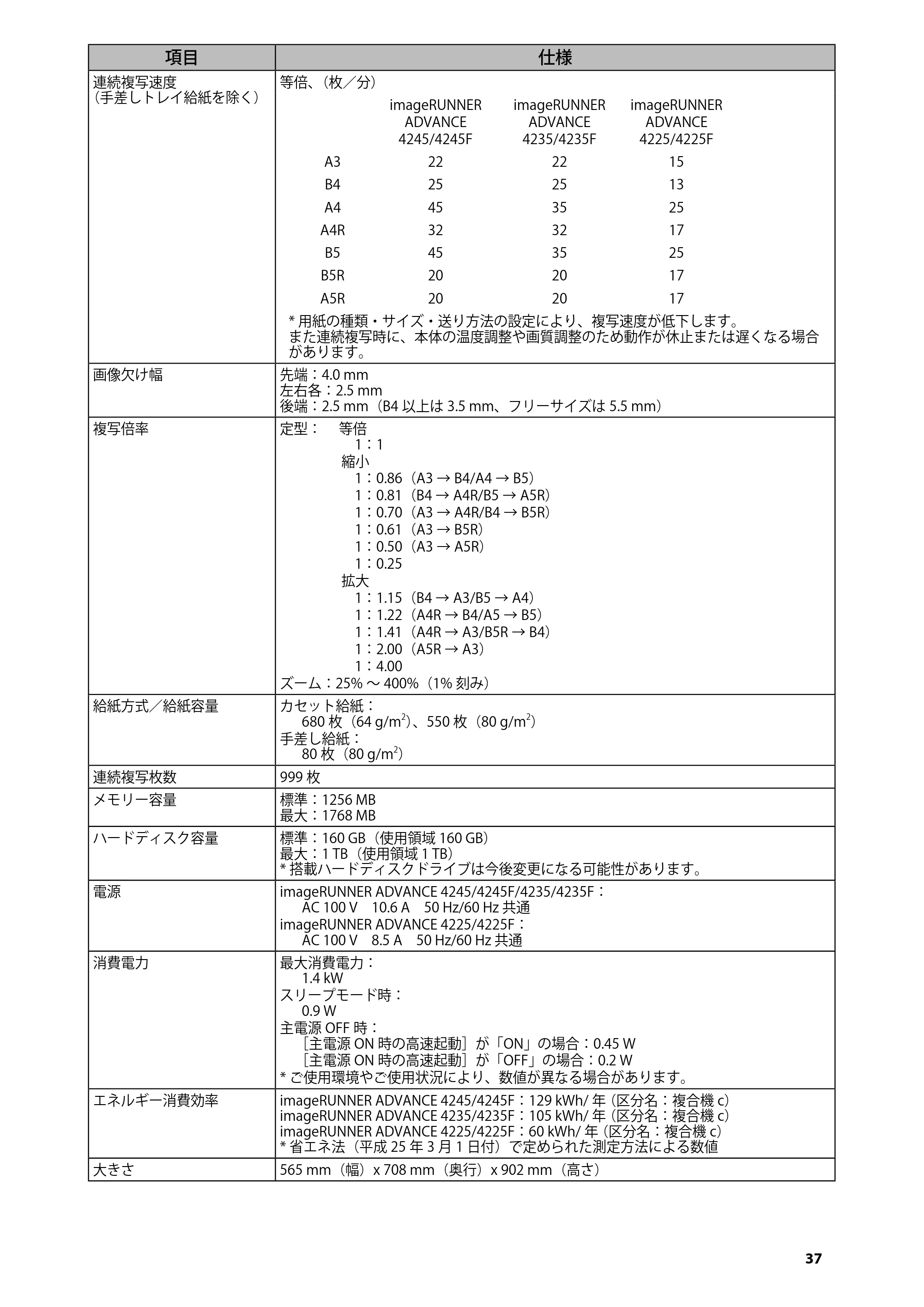 キヤノン imageRUNNER ADVANCE 4245F/4245F-R/4245/4235F/4235/4225F/4225 はじめにお読みください 2014年2月7日更新（PDF：3.77MB） — 原本ページ — 39ページ