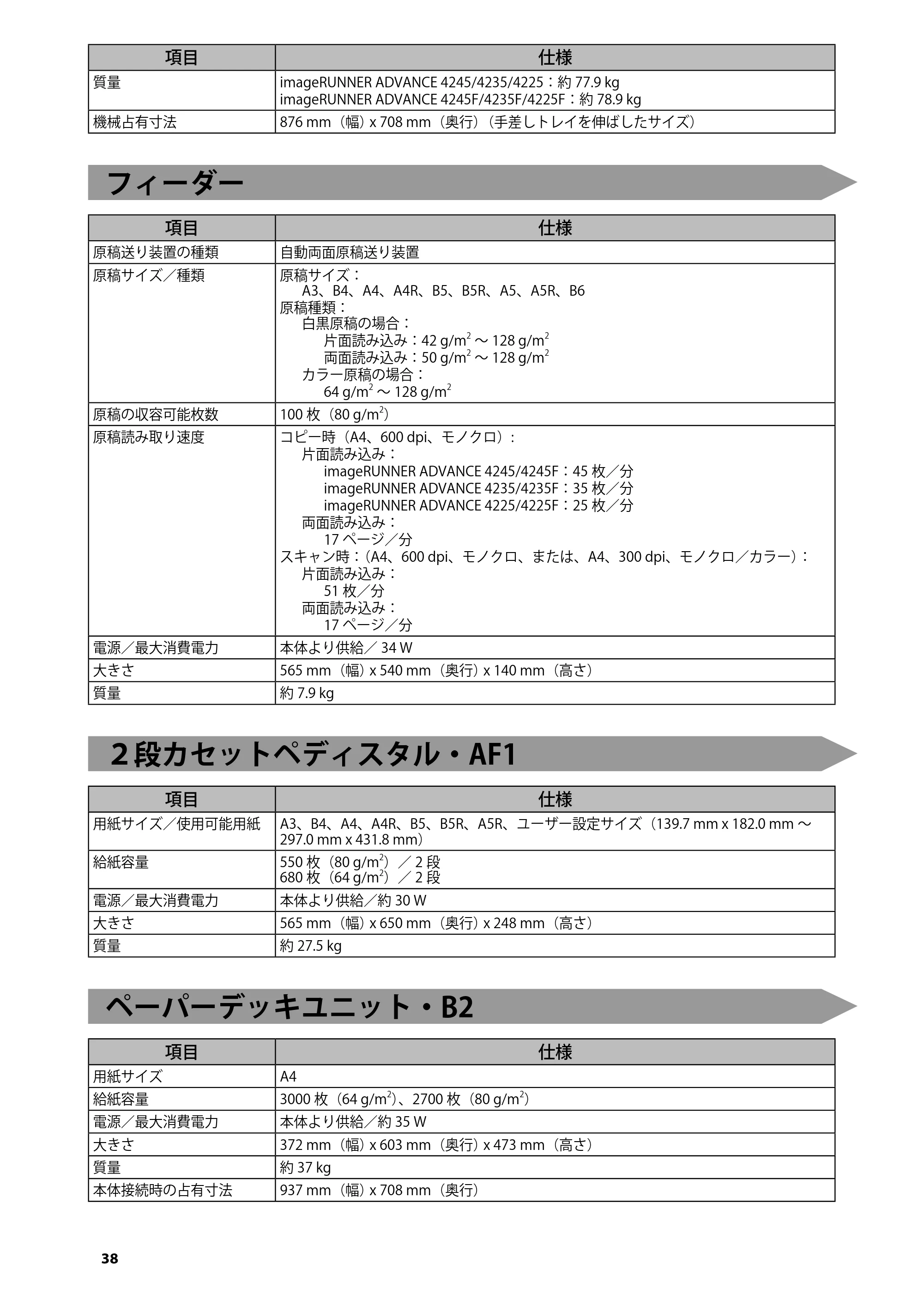 キヤノン imageRUNNER ADVANCE 4245F/4245F-R/4245/4235F/4235/4225F/4225 はじめにお読みください 2014年2月7日更新（PDF：3.77MB） — フィーダー — 原本ページ — 40ページ