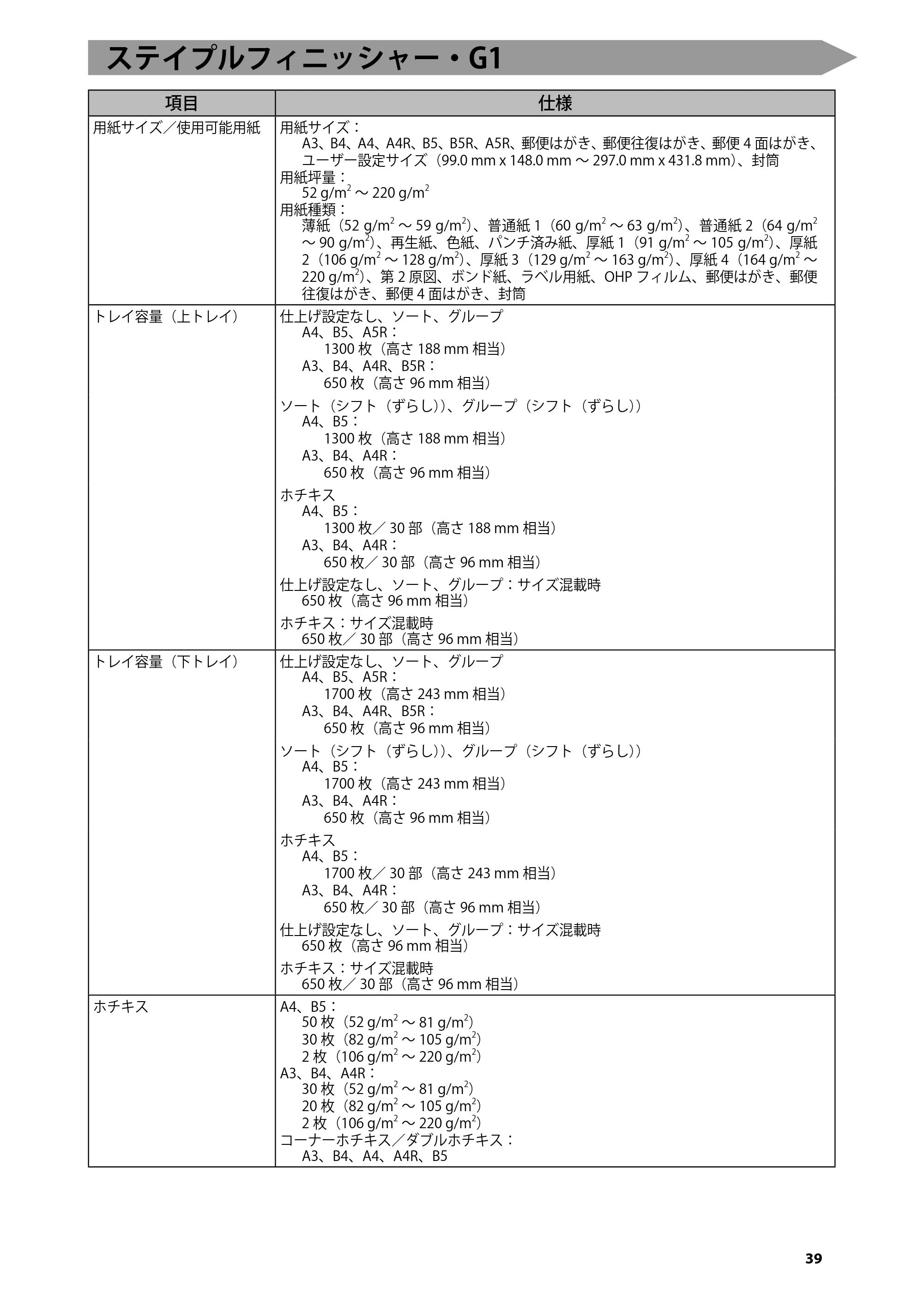 キヤノン imageRUNNER ADVANCE 4245F/4245F-R/4245/4235F/4235/4225F/4225 はじめにお読みください 2014年2月7日更新（PDF：3.77MB） — ステイプルフィニッシャー・G1 — 原本ページ — 41ページ
