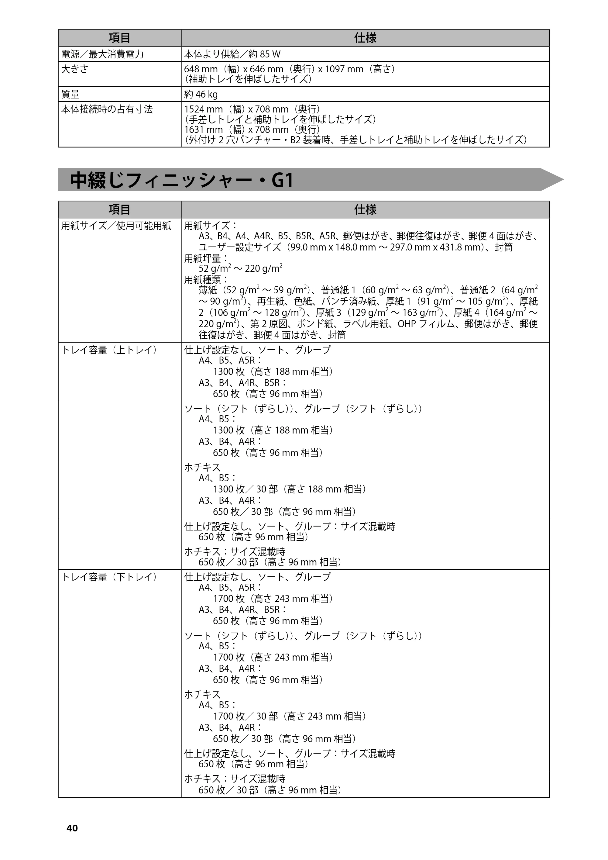 キヤノン imageRUNNER ADVANCE 4245F/4245F-R/4245/4235F/4235/4225F/4225 はじめにお読みください 2014年2月7日更新（PDF：3.77MB） — 中綴じフィニッシャー・G1 — 原本ページ — 42ページ