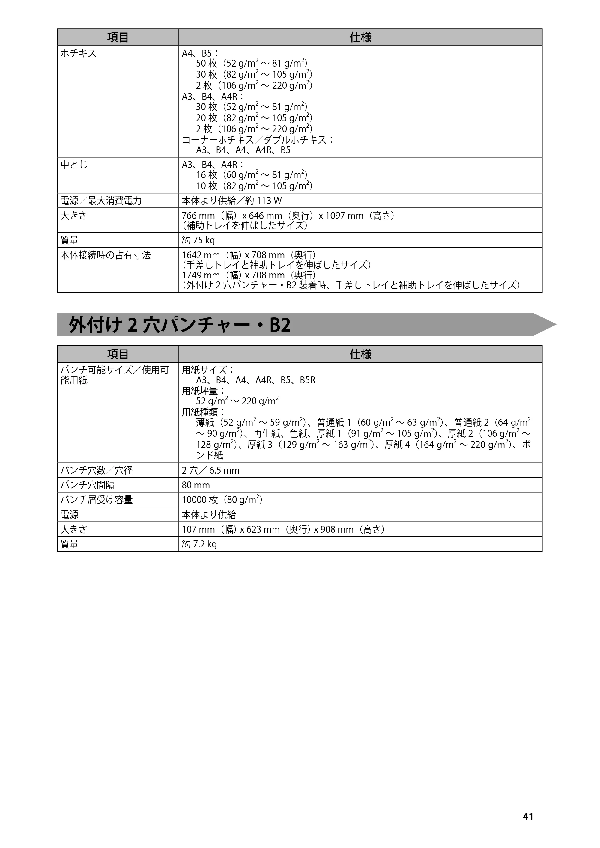 キヤノン imageRUNNER ADVANCE 4245F/4245F-R/4245/4235F/4235/4225F/4225 はじめにお読みください 2014年2月7日更新（PDF：3.77MB） — 外付け2穴パンチャー・B2 — 原本ページ — 43ページ