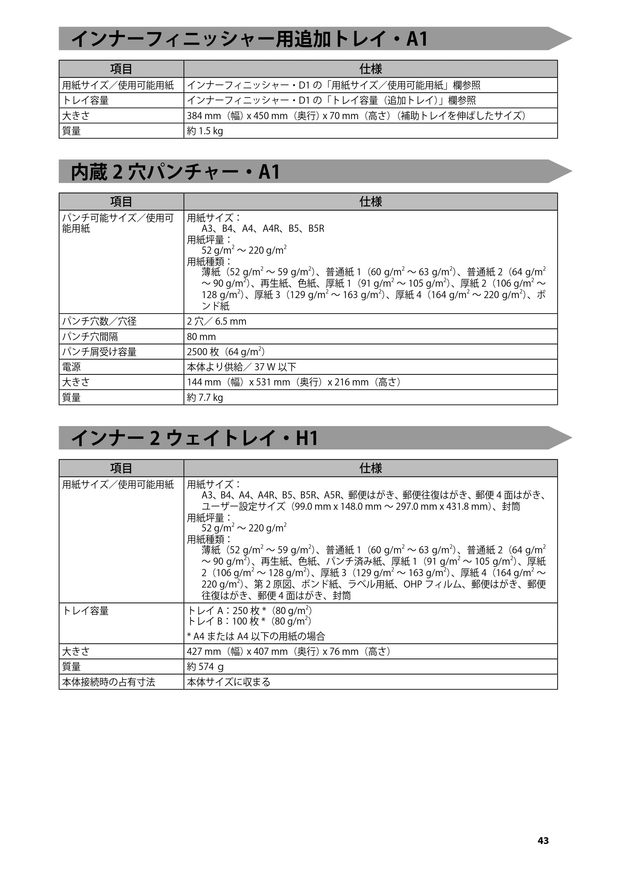 キヤノン imageRUNNER ADVANCE 4245F/4245F-R/4245/4235F/4235/4225F/4225 はじめにお読みください 2014年2月7日更新（PDF：3.77MB） — インナーフィニッシャー用追加トレイ・A1 — 原本ページ — 45ページ