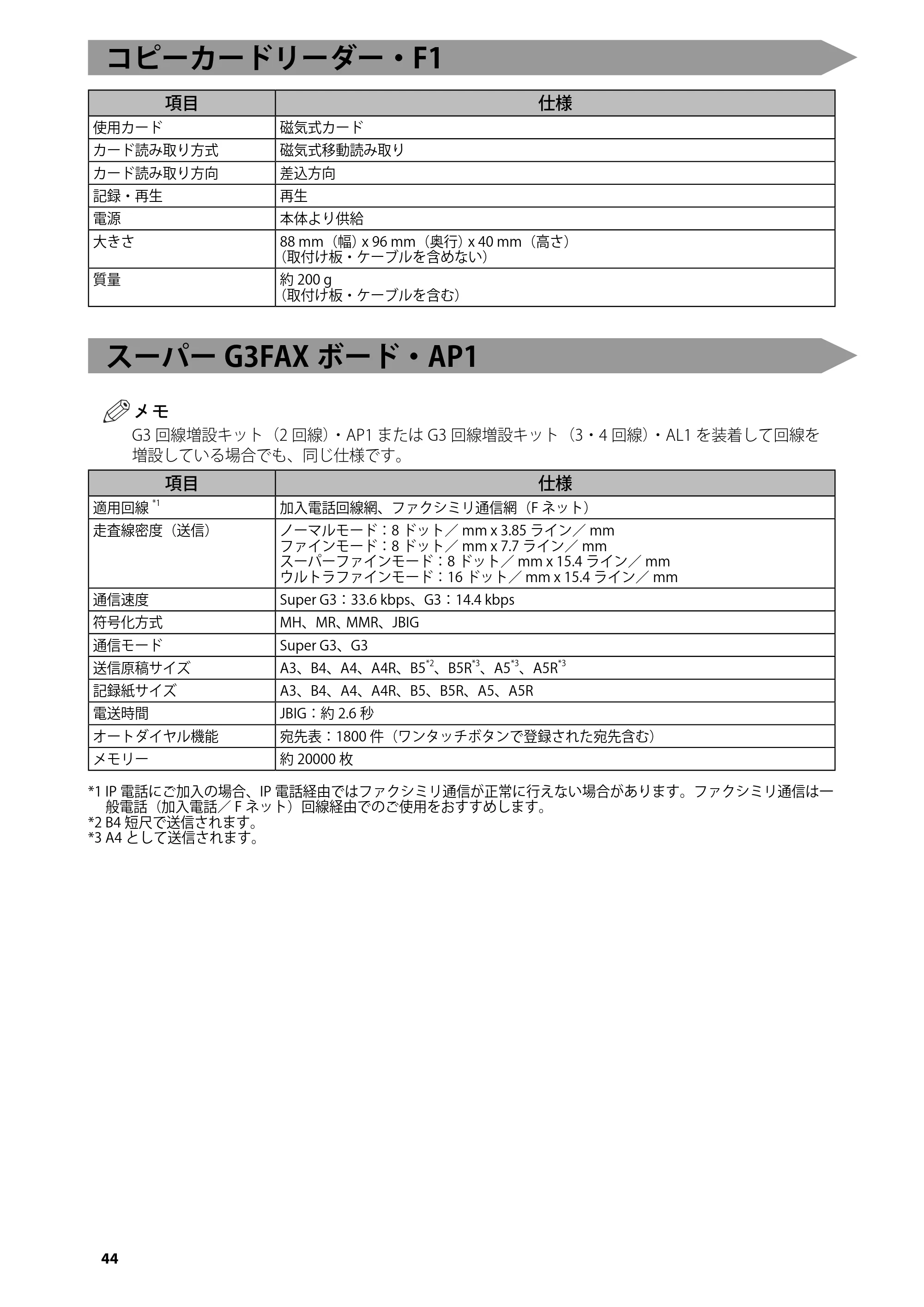 キヤノン imageRUNNER ADVANCE 4245F/4245F-R/4245/4235F/4235/4225F/4225 はじめにお読みください 2014年2月7日更新（PDF：3.77MB） — コピーカードリーダー・F1 — 原本ページ — 46ページ