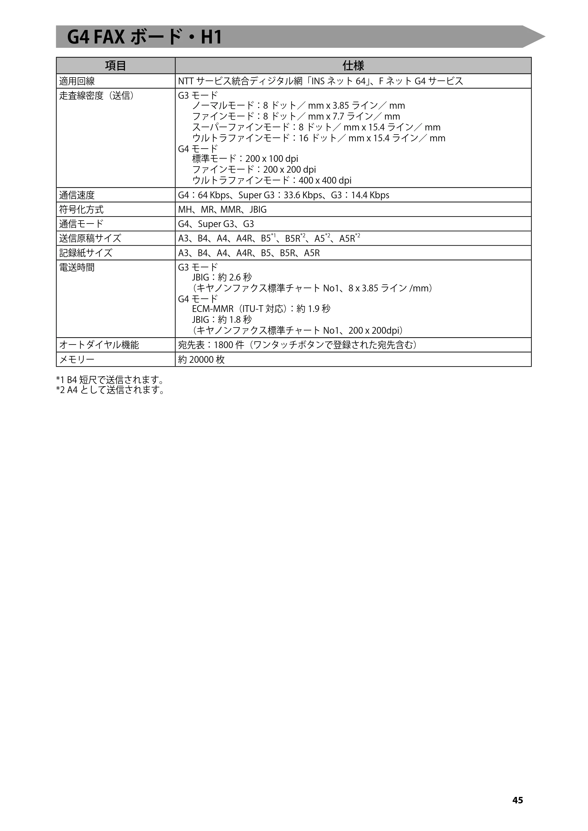 キヤノン imageRUNNER ADVANCE 4245F/4245F-R/4245/4235F/4235/4225F/4225 はじめにお読みください 2014年2月7日更新（PDF：3.77MB） — G4 FAXボード・H1 — 原本ページ — 47ページ