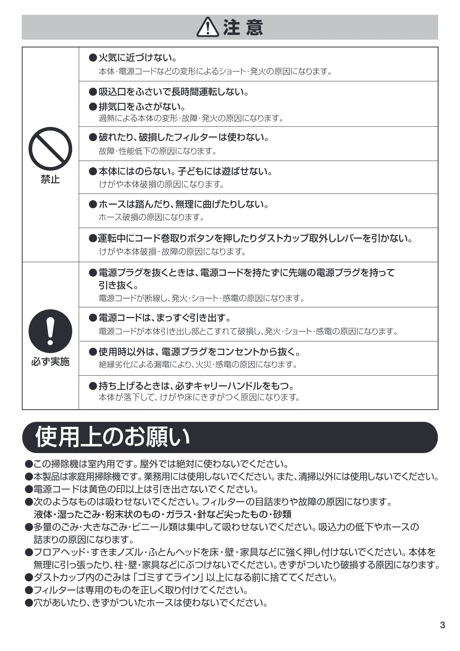 アイリスオーヤマ IC-C100TKE 取扱説明書 — 使用上のお願い — 図版 3-1 — 3ページ
