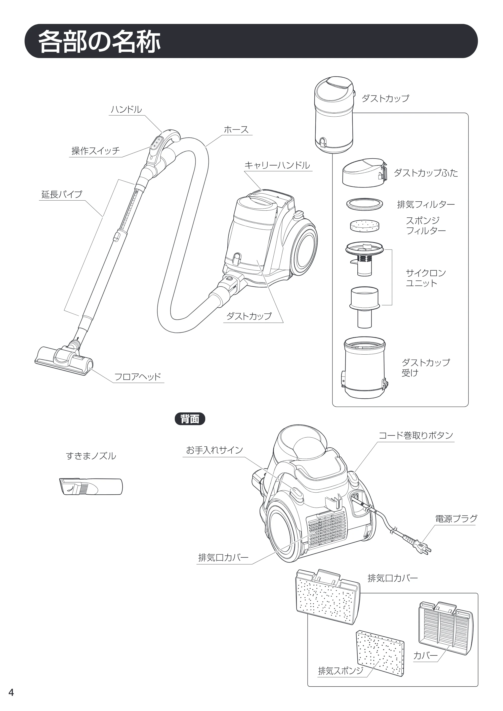 アイリスオーヤマ IC-C100TKE 取扱説明書 — 立音 部の名称 — 原本ページ — 4ページ