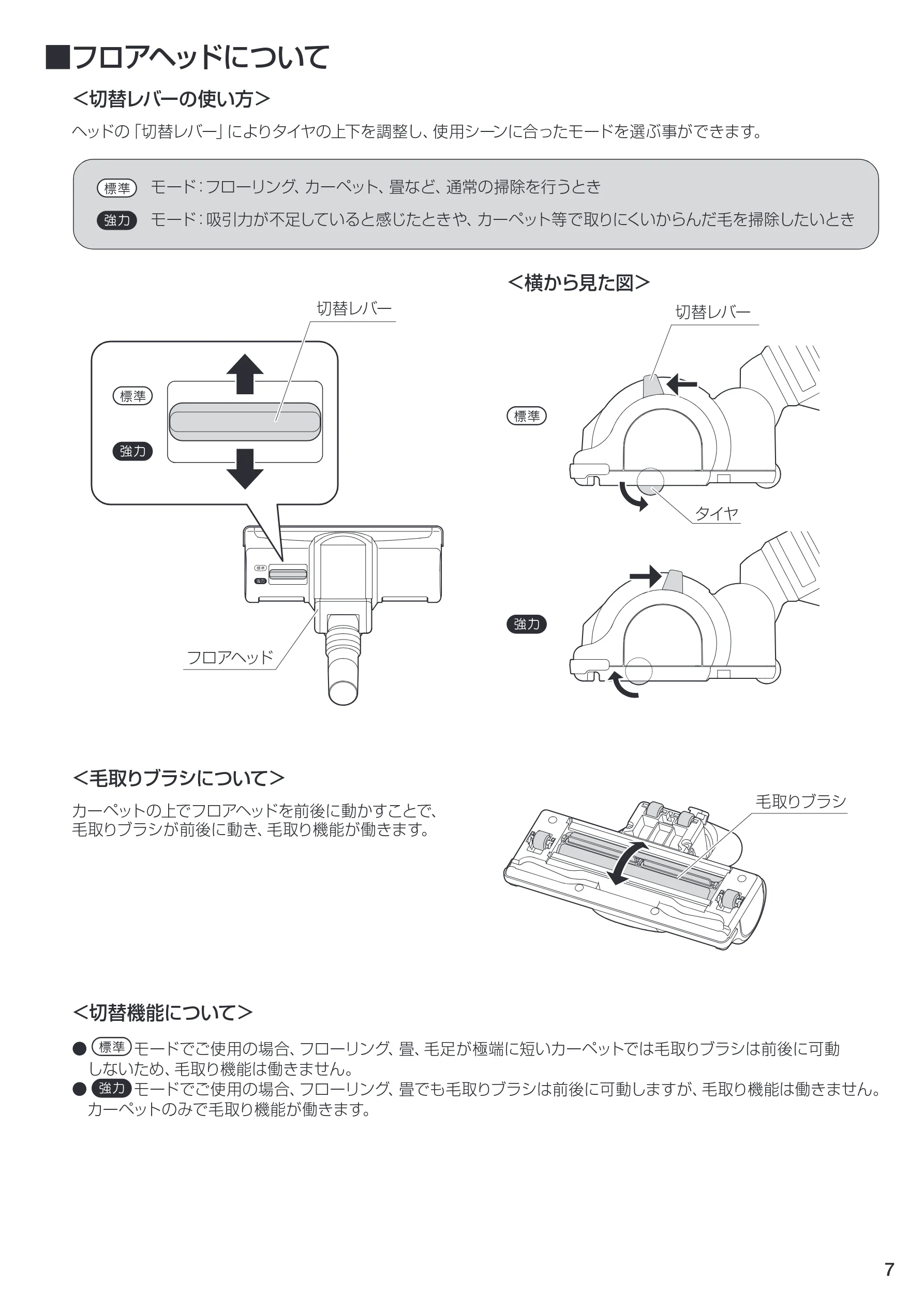 アイリスオーヤマ IC-C100TKE 取扱説明書 — ■フロアヘッドについて — 図版 7-1 — 7ページ