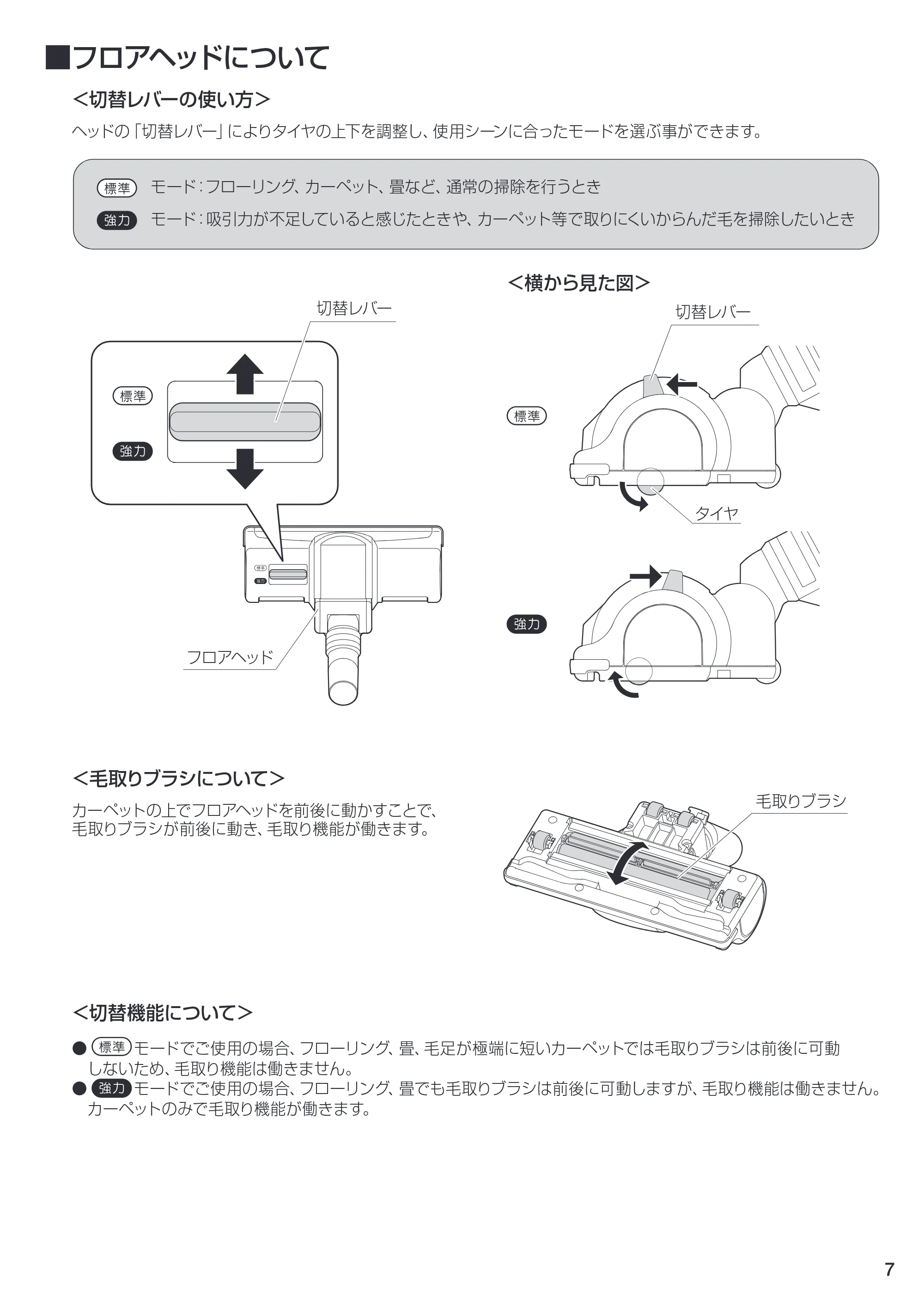 アイリスオーヤマ IC-C100TKE 取扱説明書 — ■フロアヘッドについて — 原本ページ — 7ページ